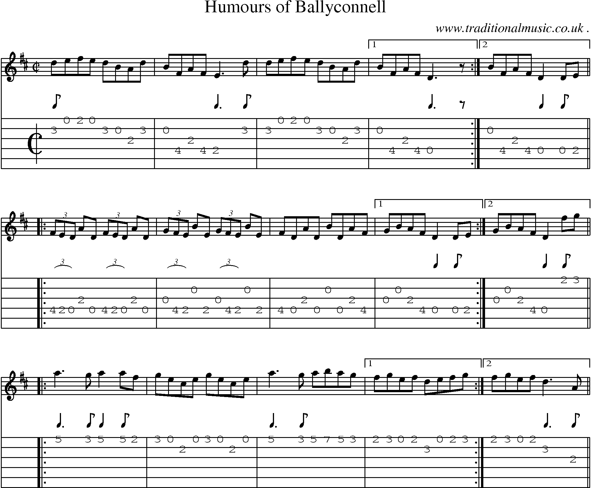 Sheet-Music and Guitar Tabs for Humours Of Ballyconnell