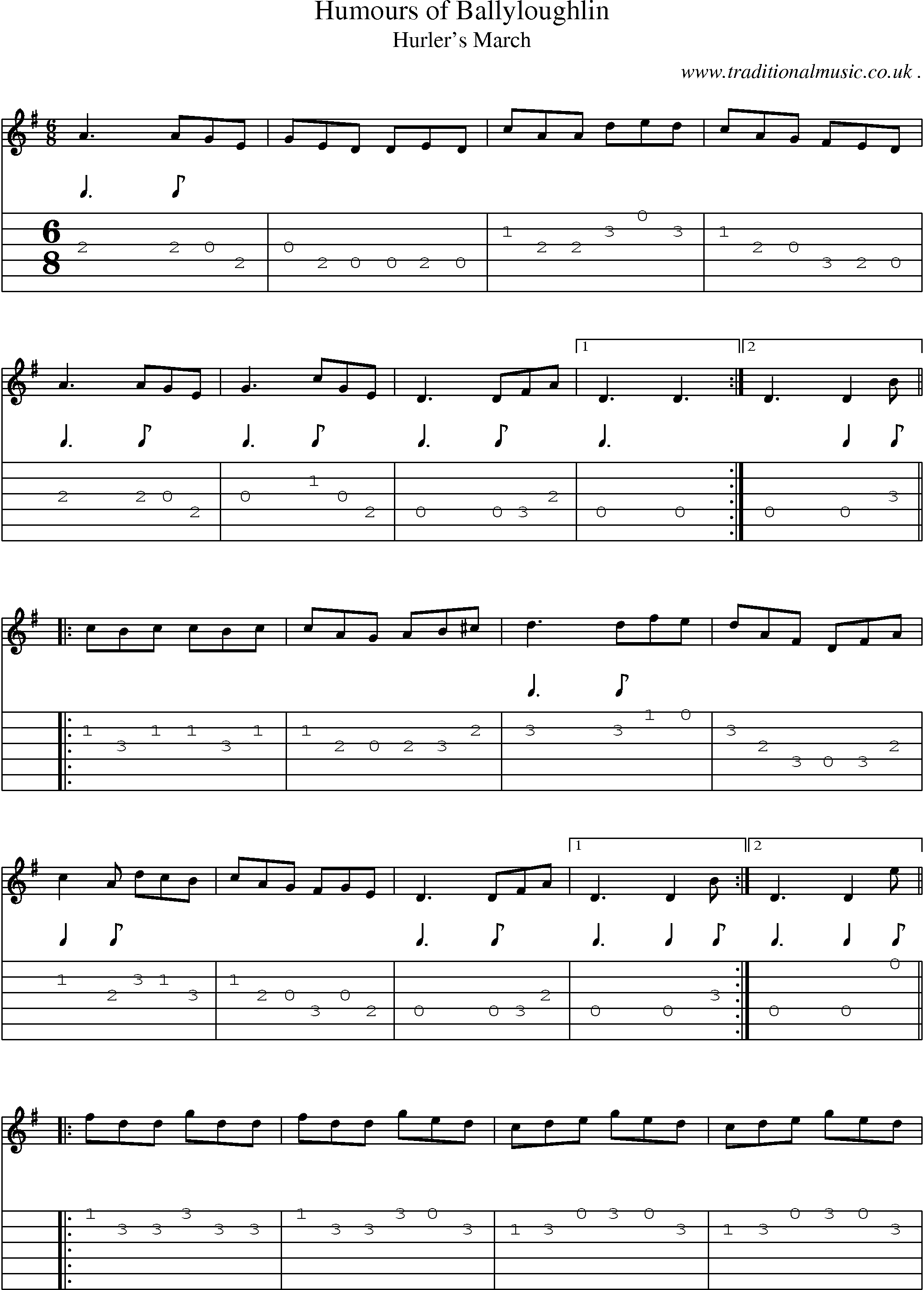 Sheet-Music and Guitar Tabs for Humours Of Ballyloughlin