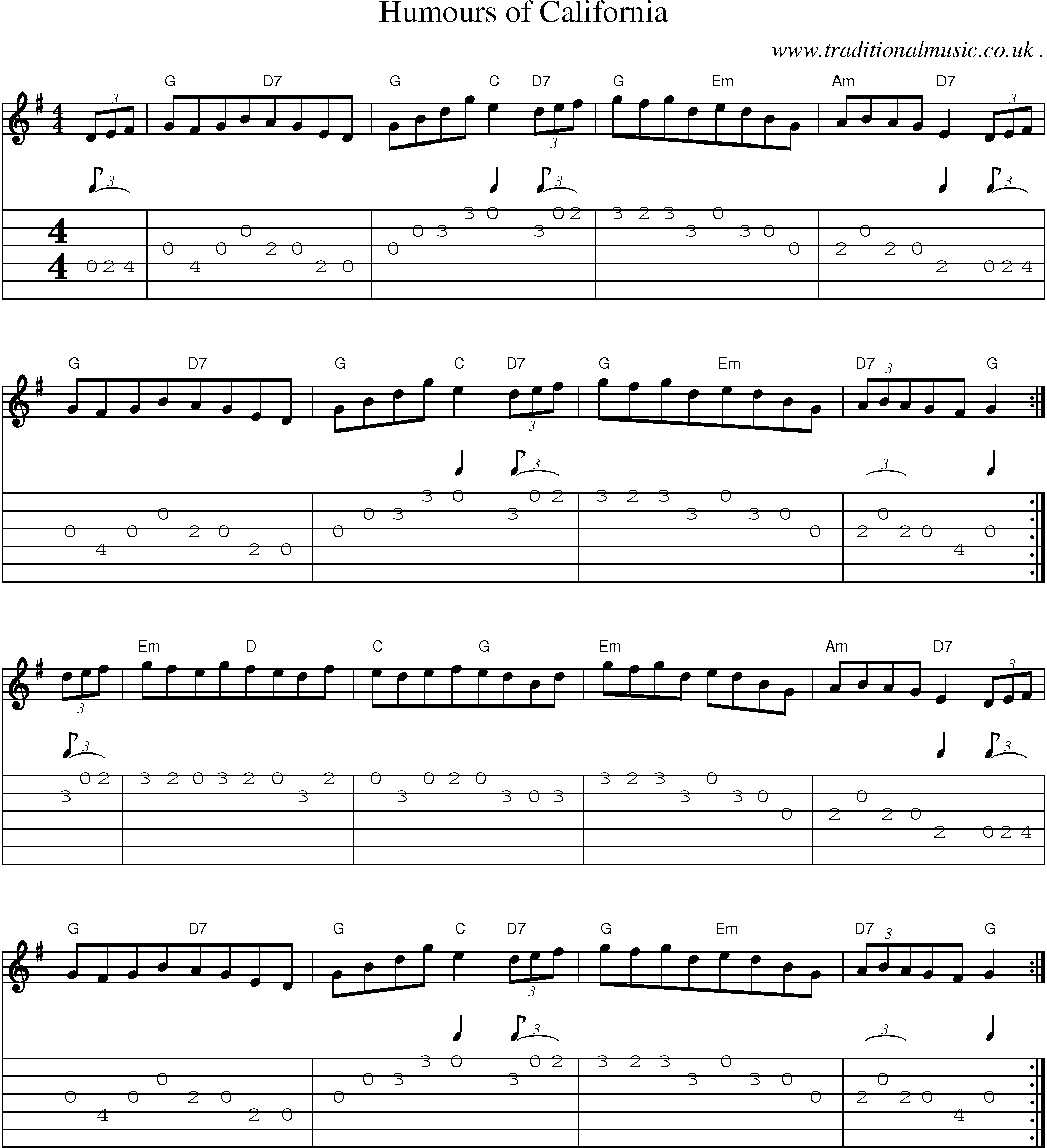 Sheet-Music and Guitar Tabs for Humours Of California