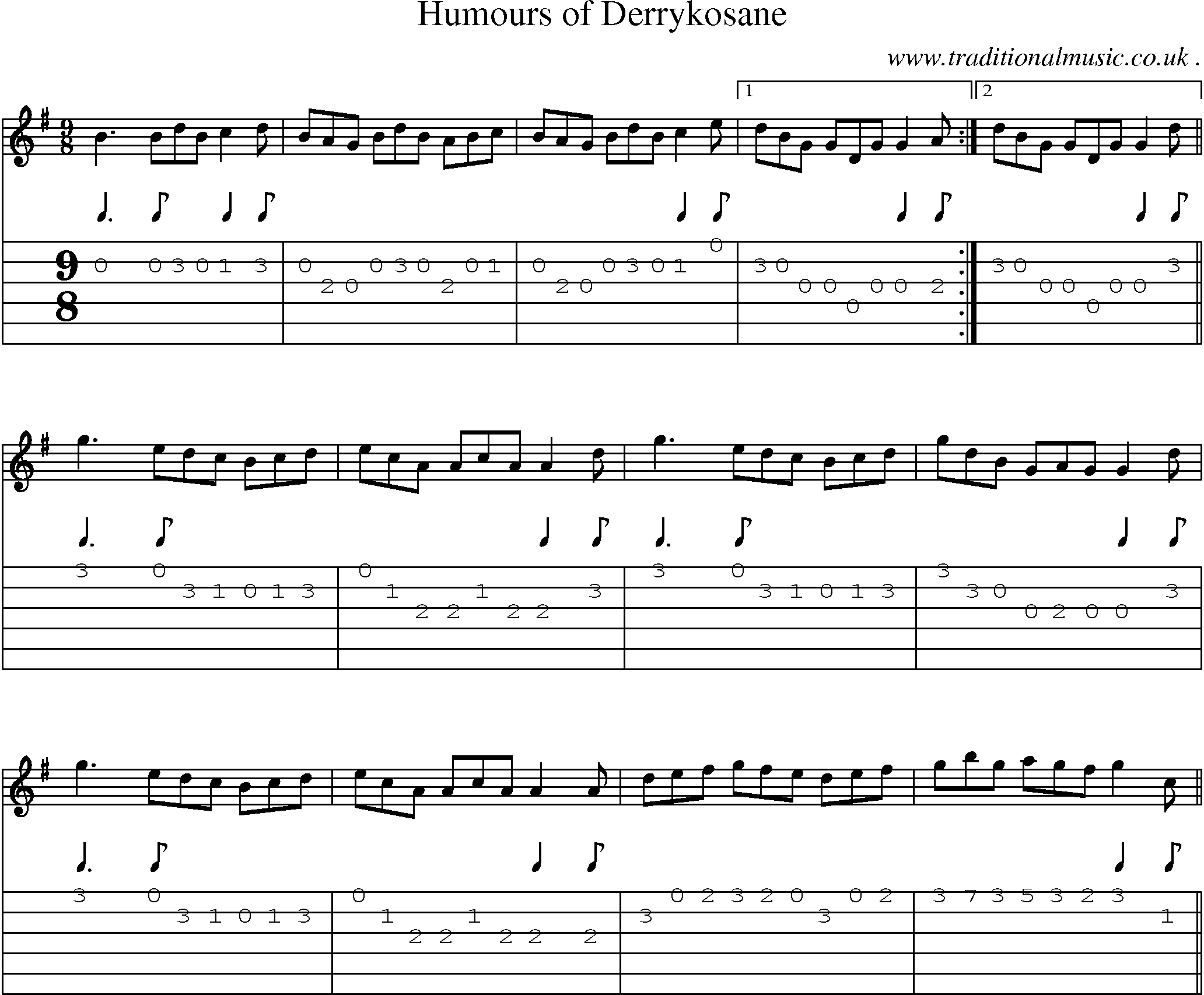 Sheet-Music and Guitar Tabs for Humours Of Derrykosane