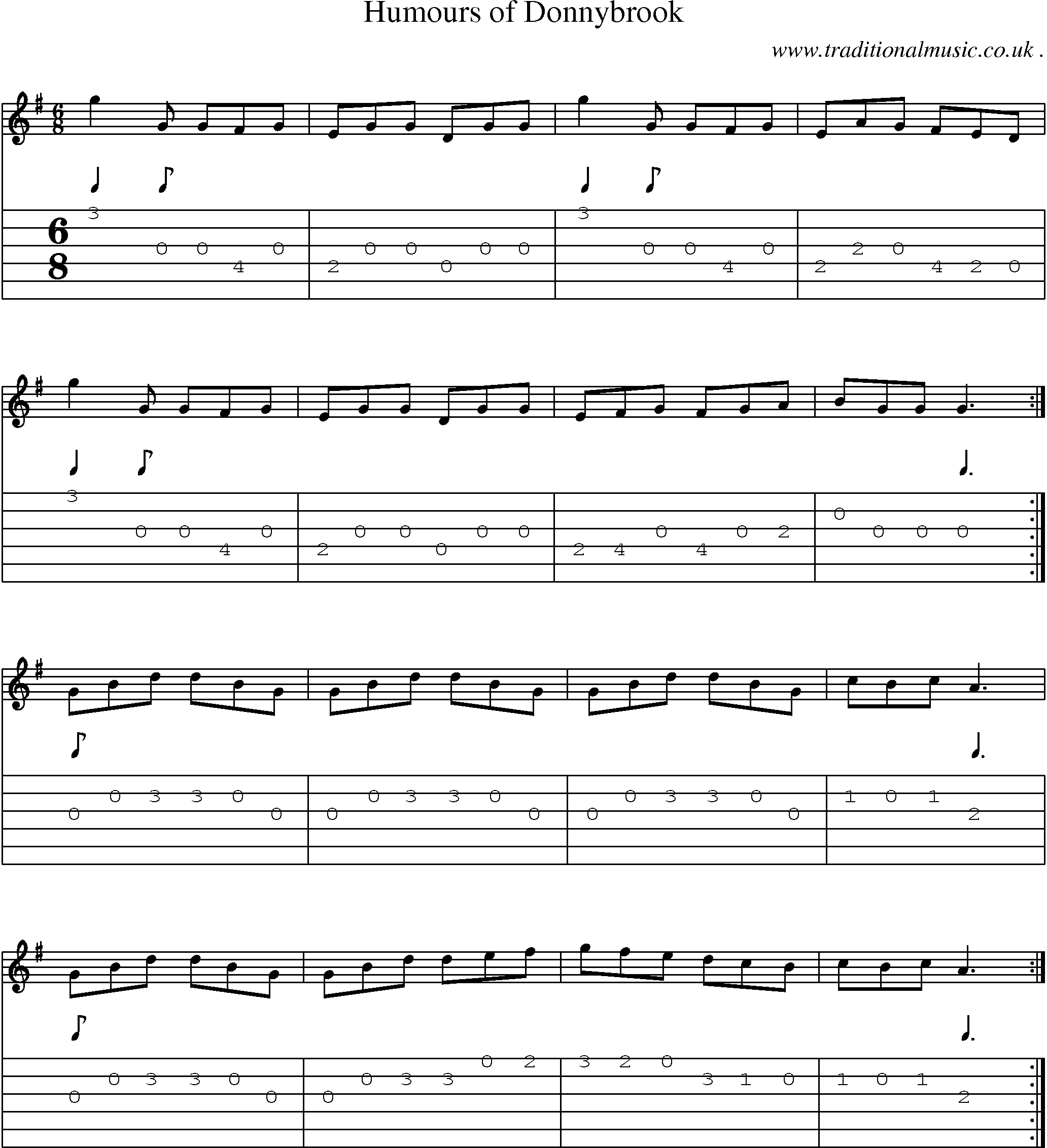 Sheet-Music and Guitar Tabs for Humours Of Donnybrook