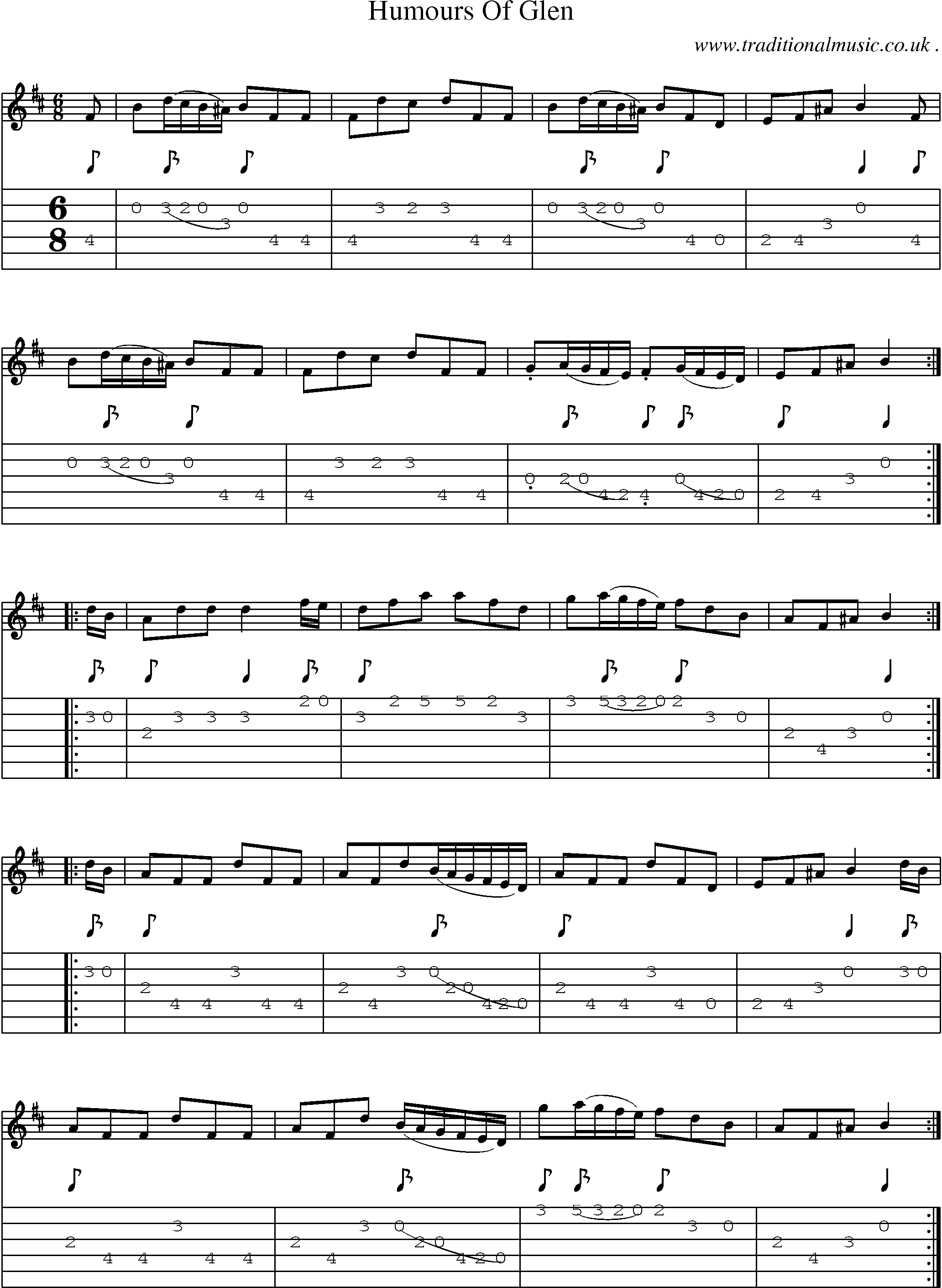 Sheet-Music and Guitar Tabs for Humours Of Glen