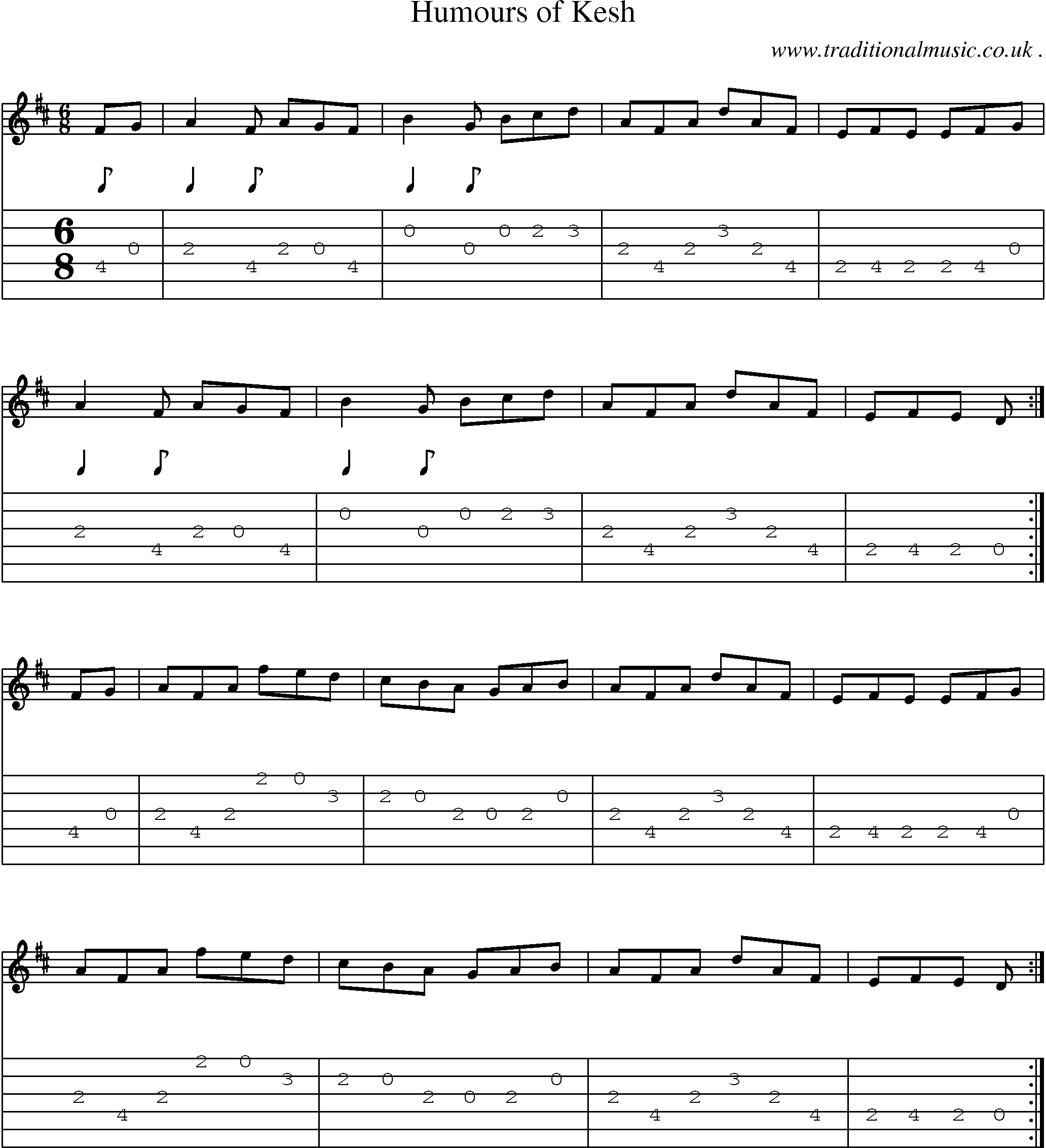 Sheet-Music and Guitar Tabs for Humours Of Kesh
