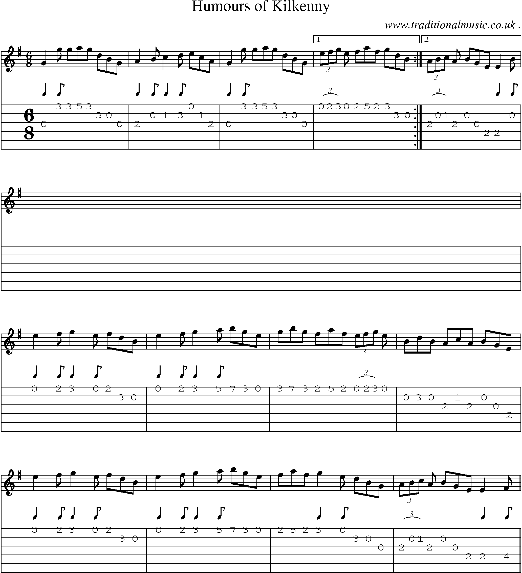 Sheet-Music and Guitar Tabs for Humours Of Kilkenny