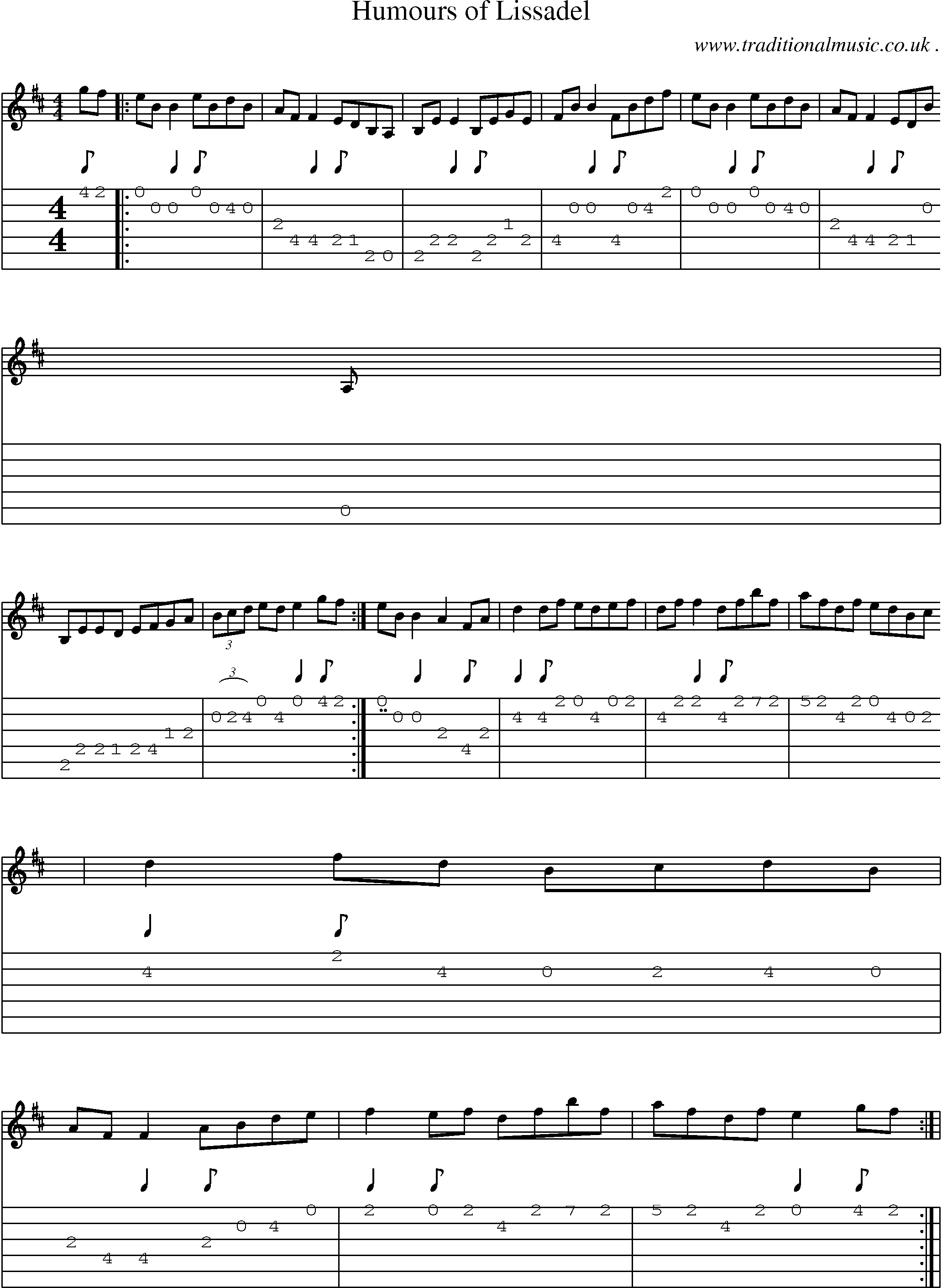 Sheet-Music and Guitar Tabs for Humours Of Lissadel