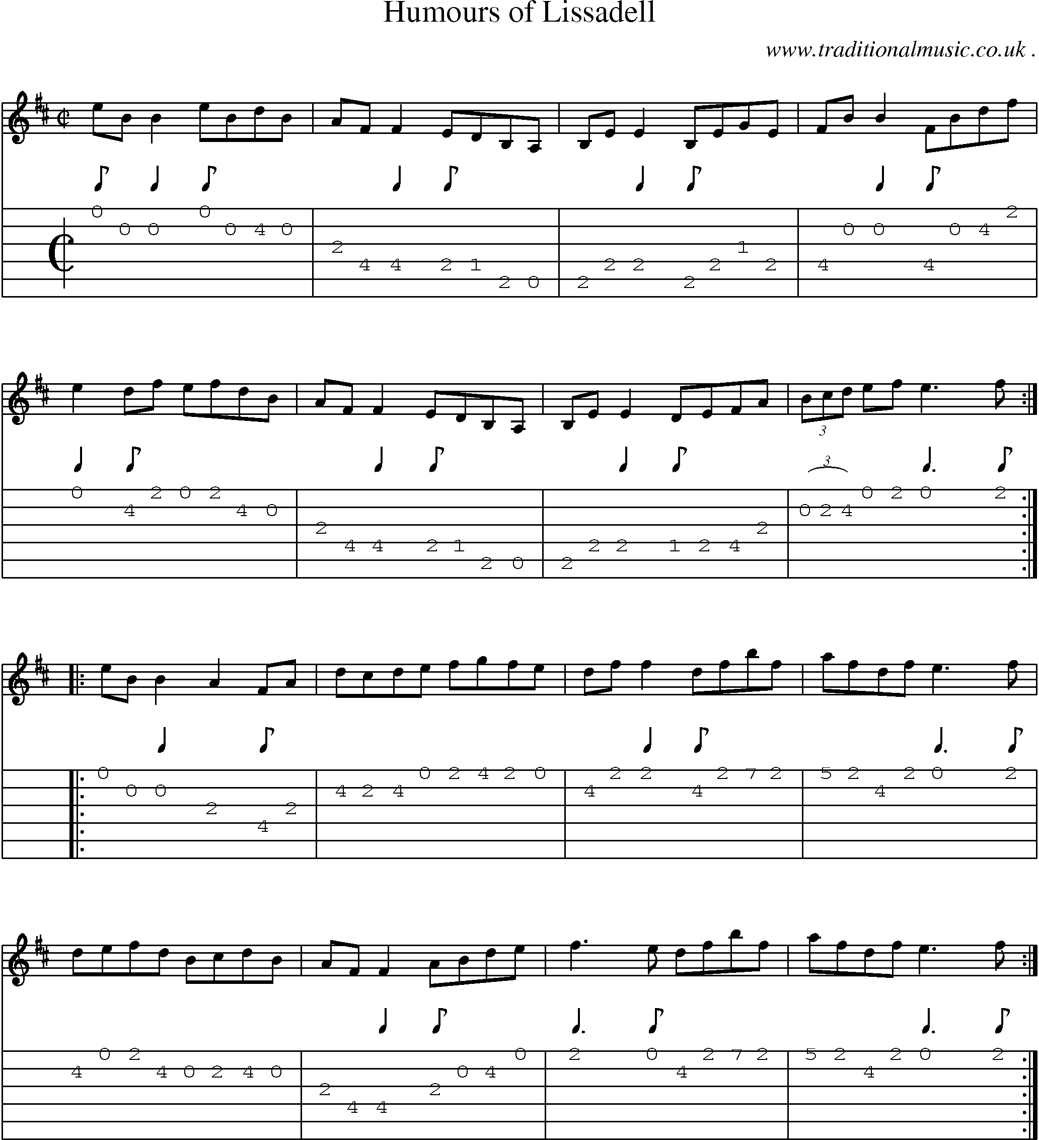 Sheet-Music and Guitar Tabs for Humours Of Lissadell
