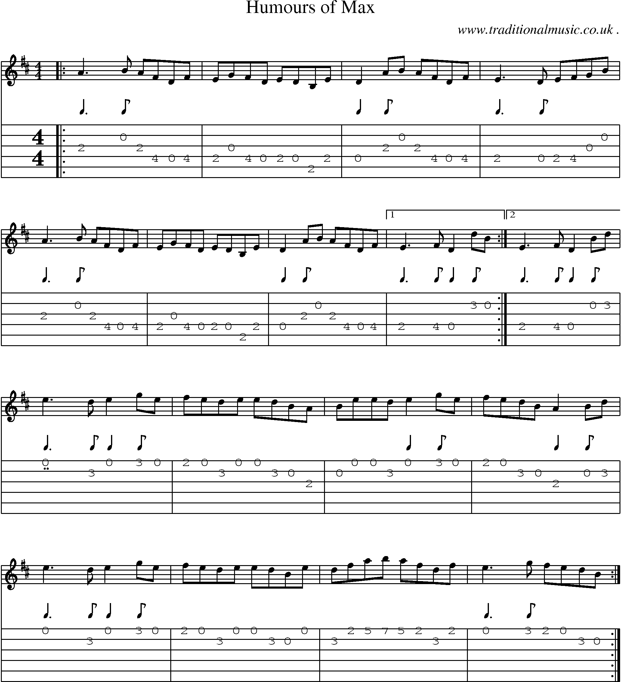 Sheet-Music and Guitar Tabs for Humours Of Max