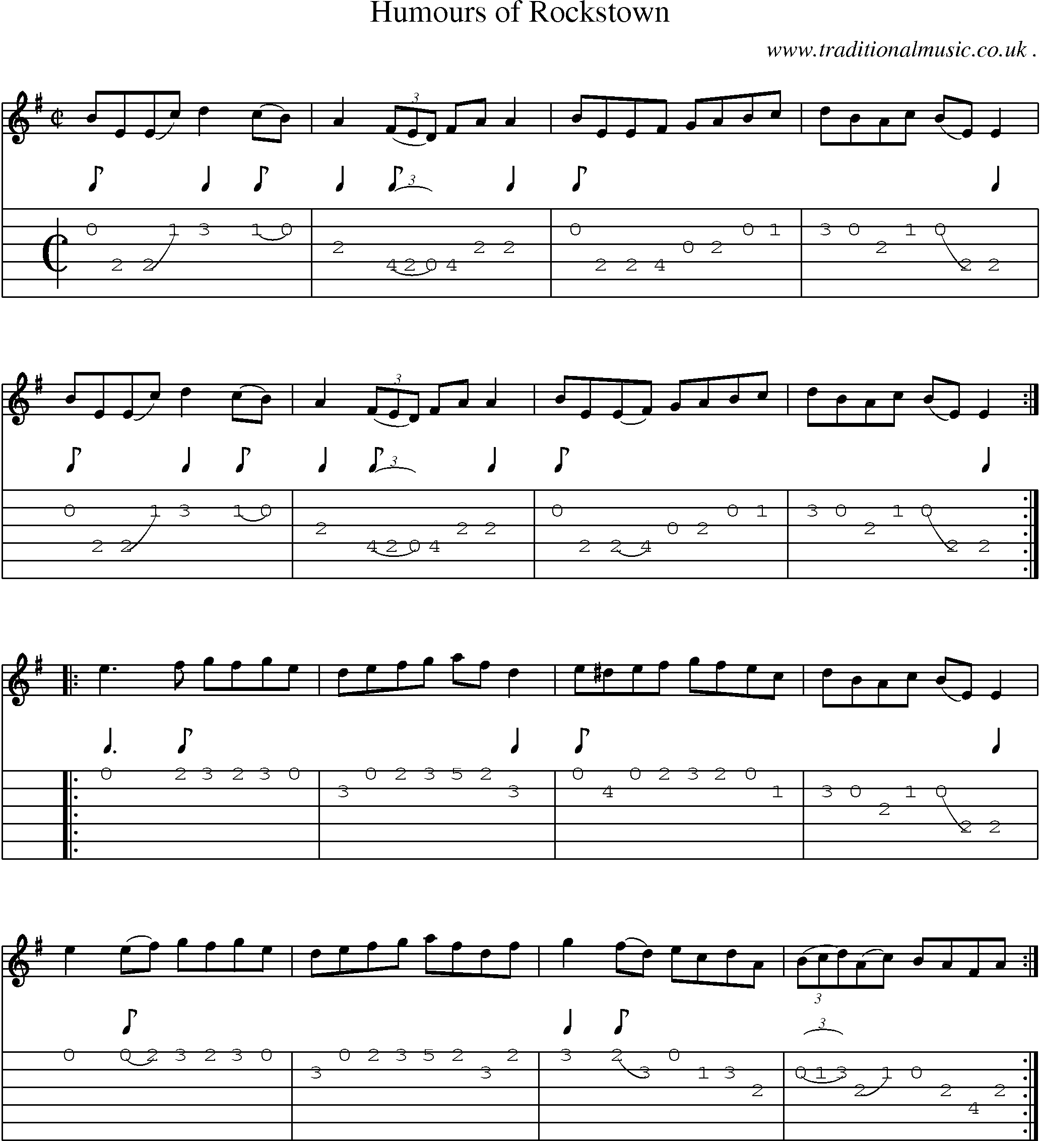 Sheet-Music and Guitar Tabs for Humours Of Rockstown