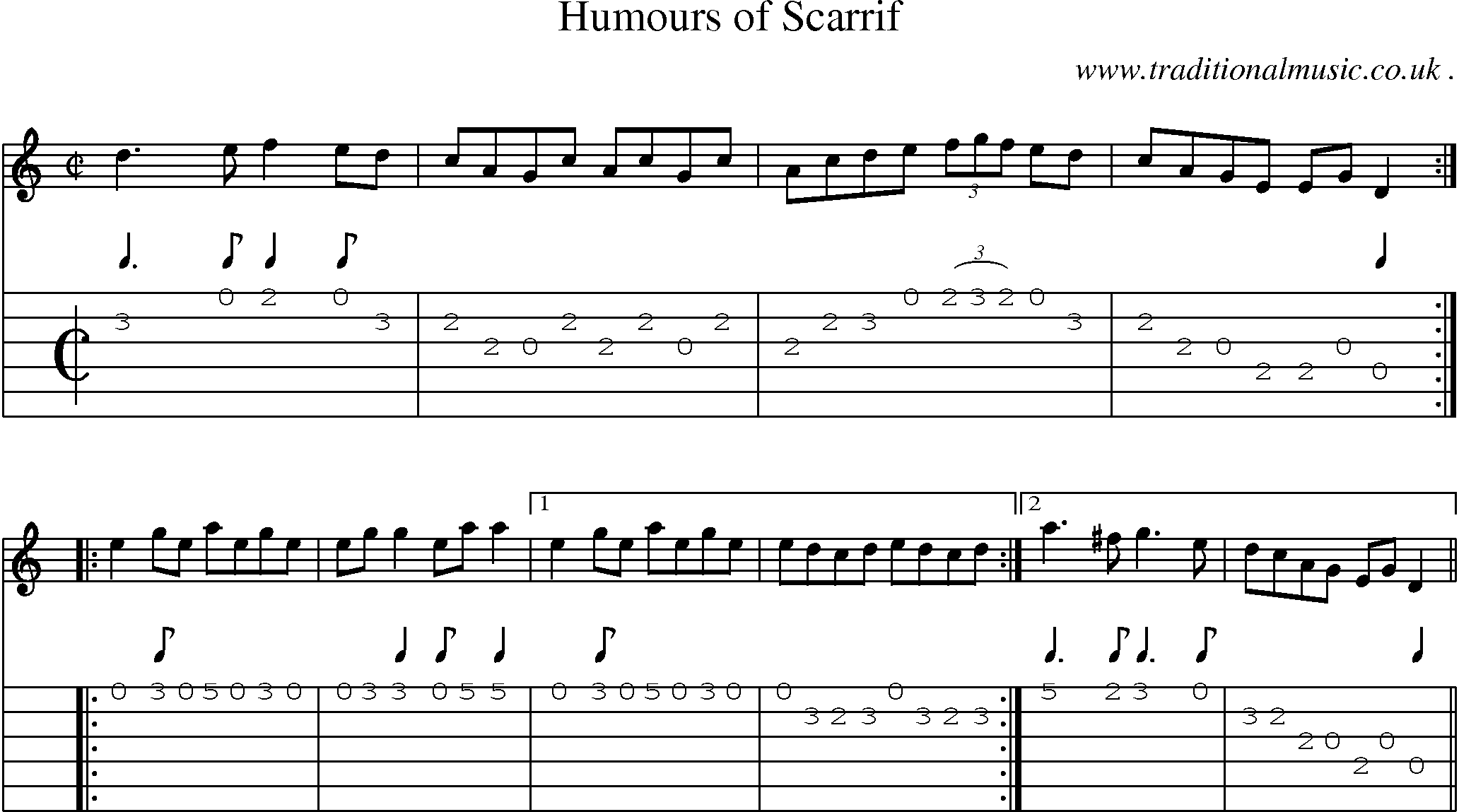 Sheet-Music and Guitar Tabs for Humours Of Scarrif