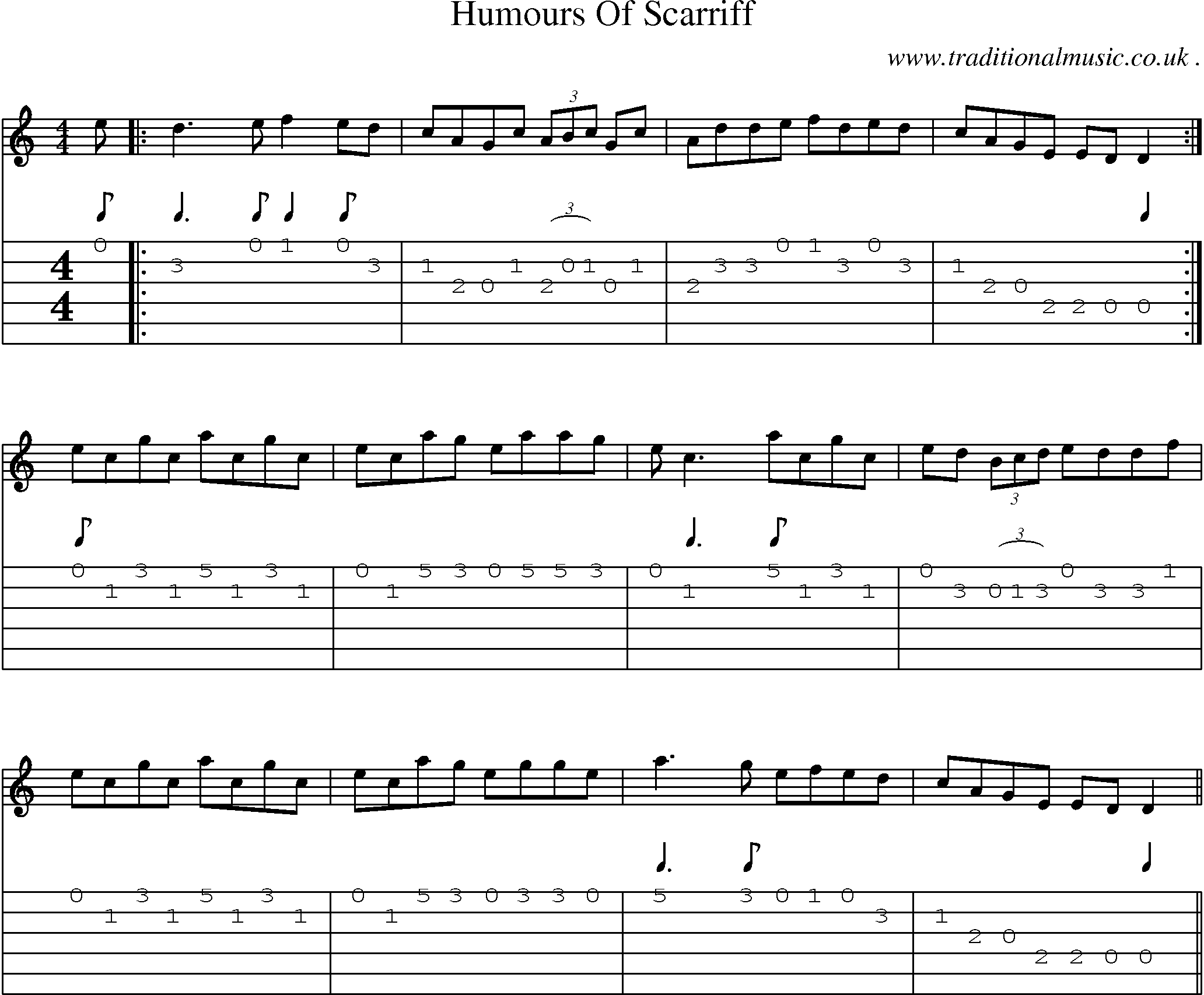 Sheet-Music and Guitar Tabs for Humours Of Scarriff