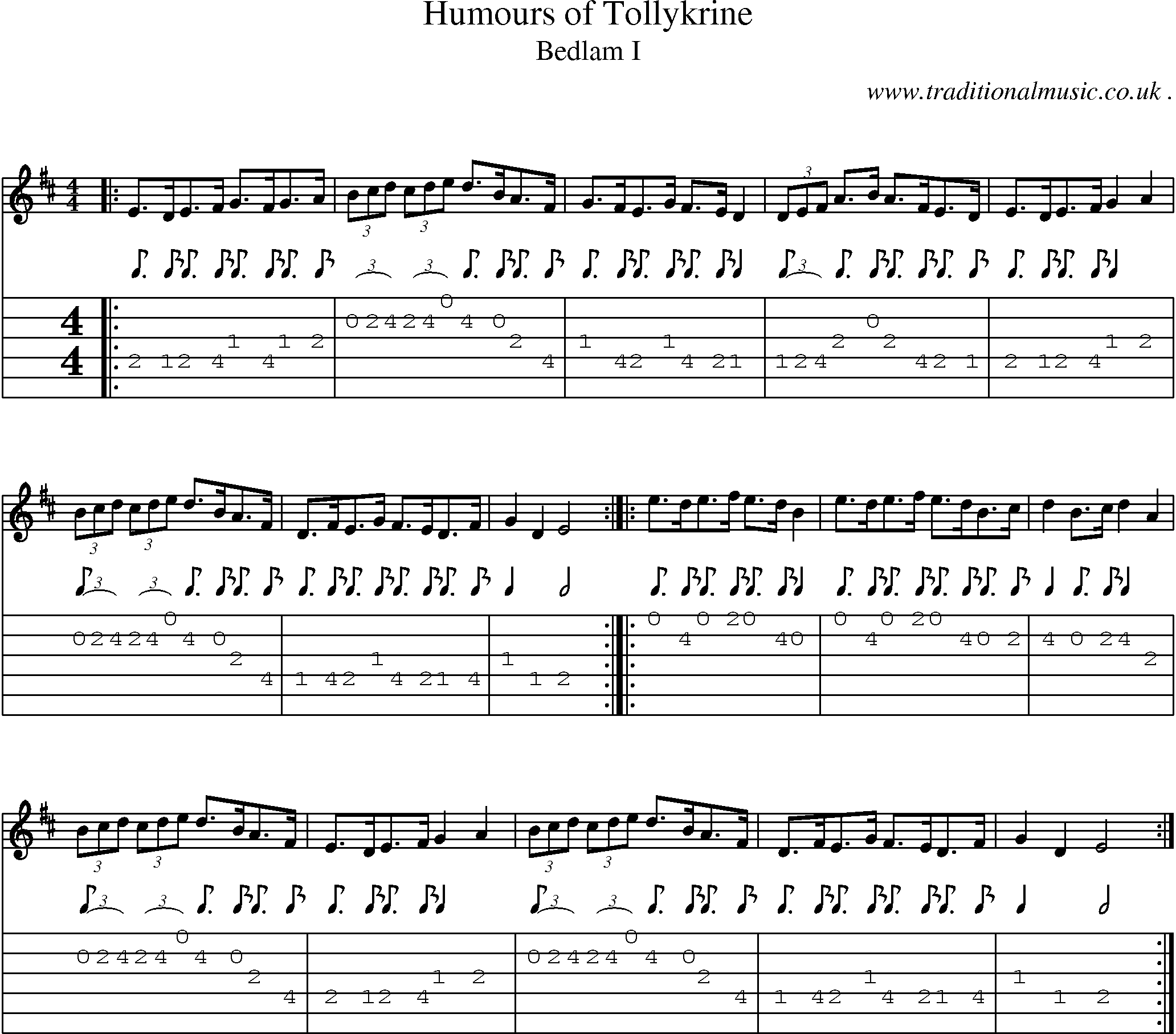 Sheet-Music and Guitar Tabs for Humours Of Tollykrine