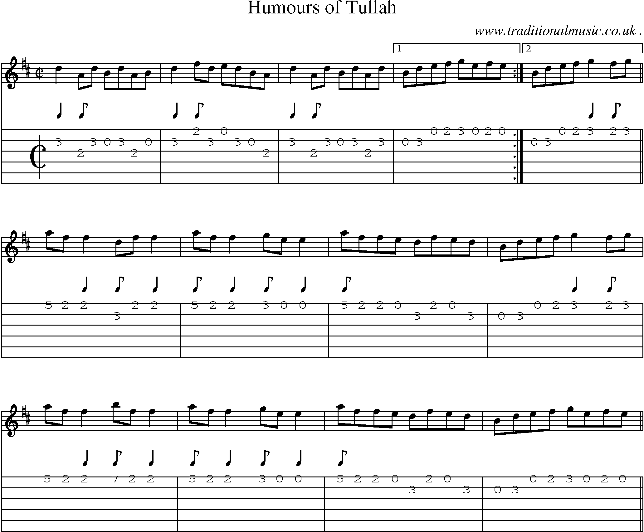 Sheet-Music and Guitar Tabs for Humours Of Tullah