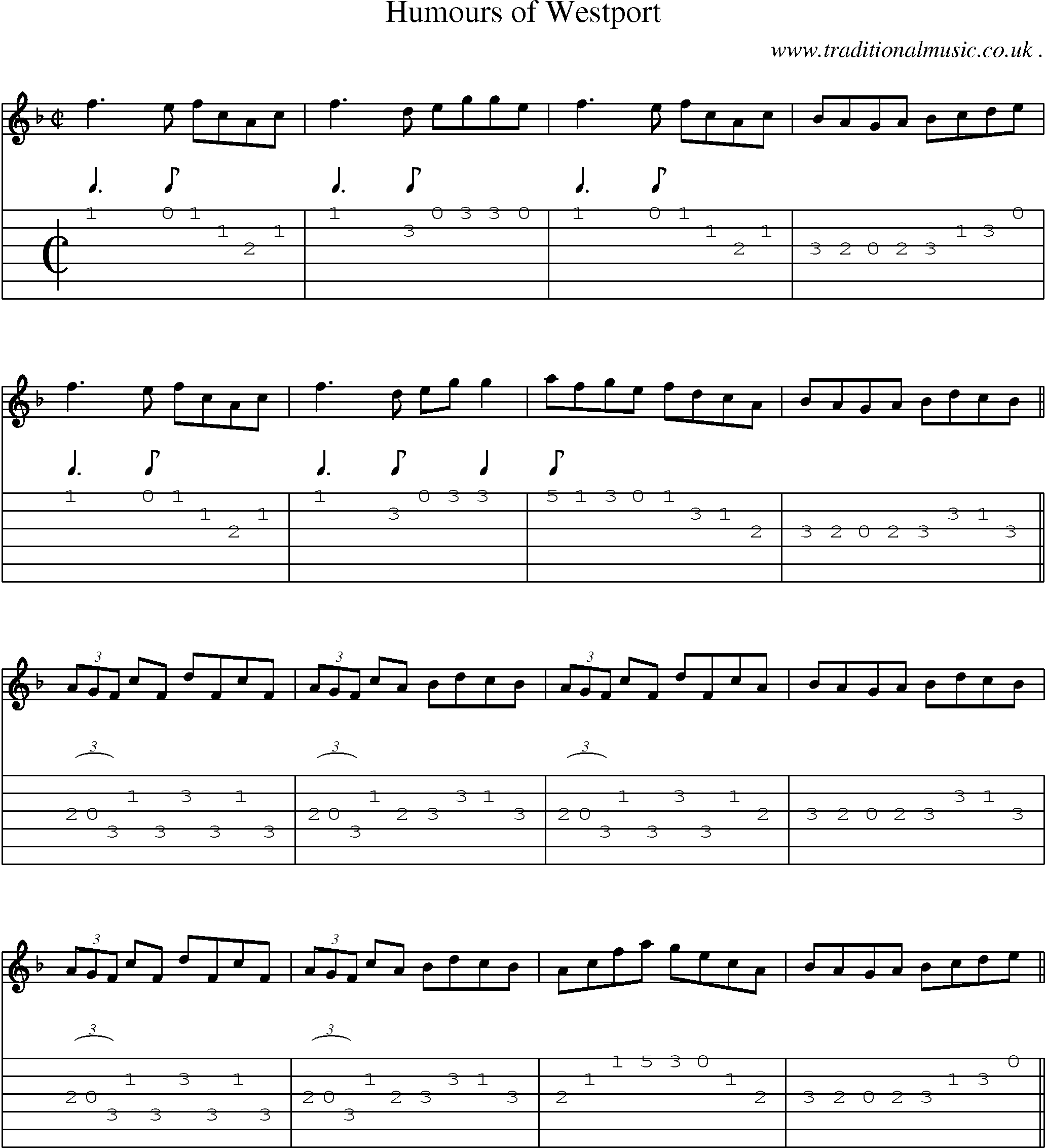 Sheet-Music and Guitar Tabs for Humours Of Westport