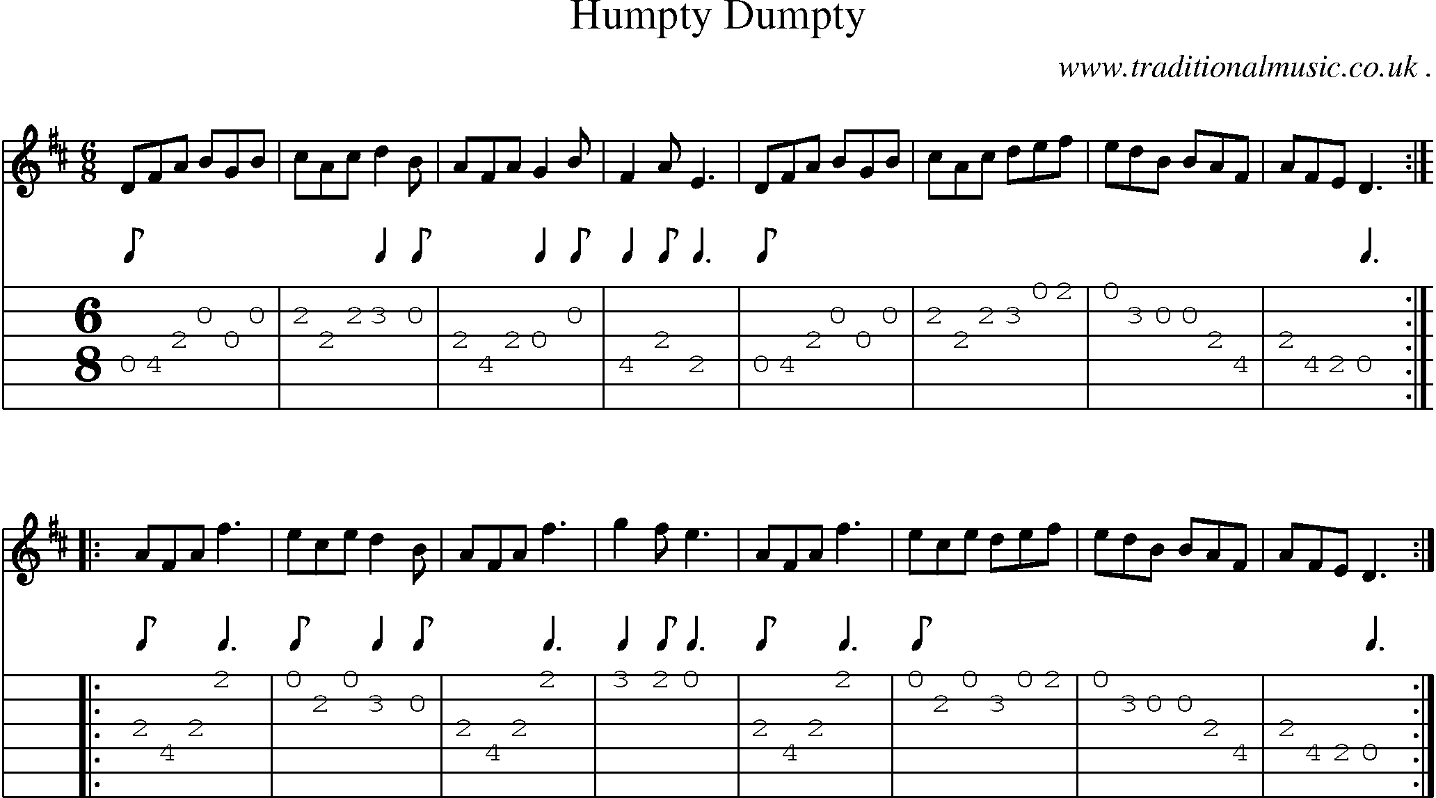 Sheet-Music and Guitar Tabs for Humpty Dumpty