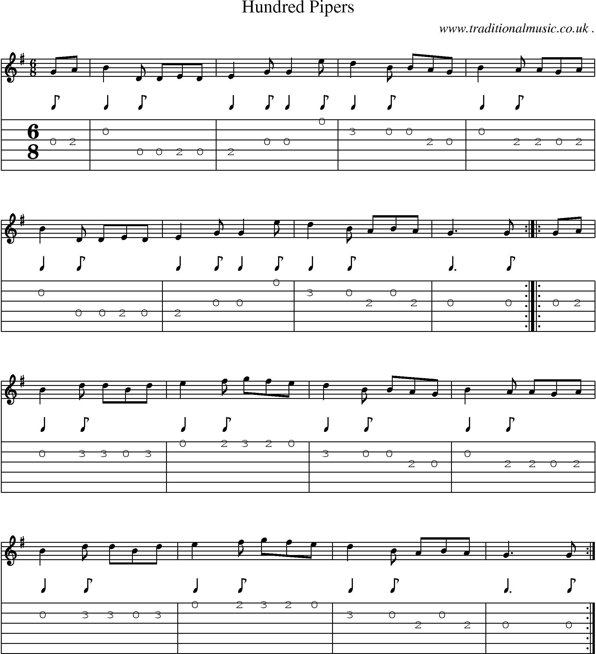 Sheet-Music and Guitar Tabs for Hundred Pipers