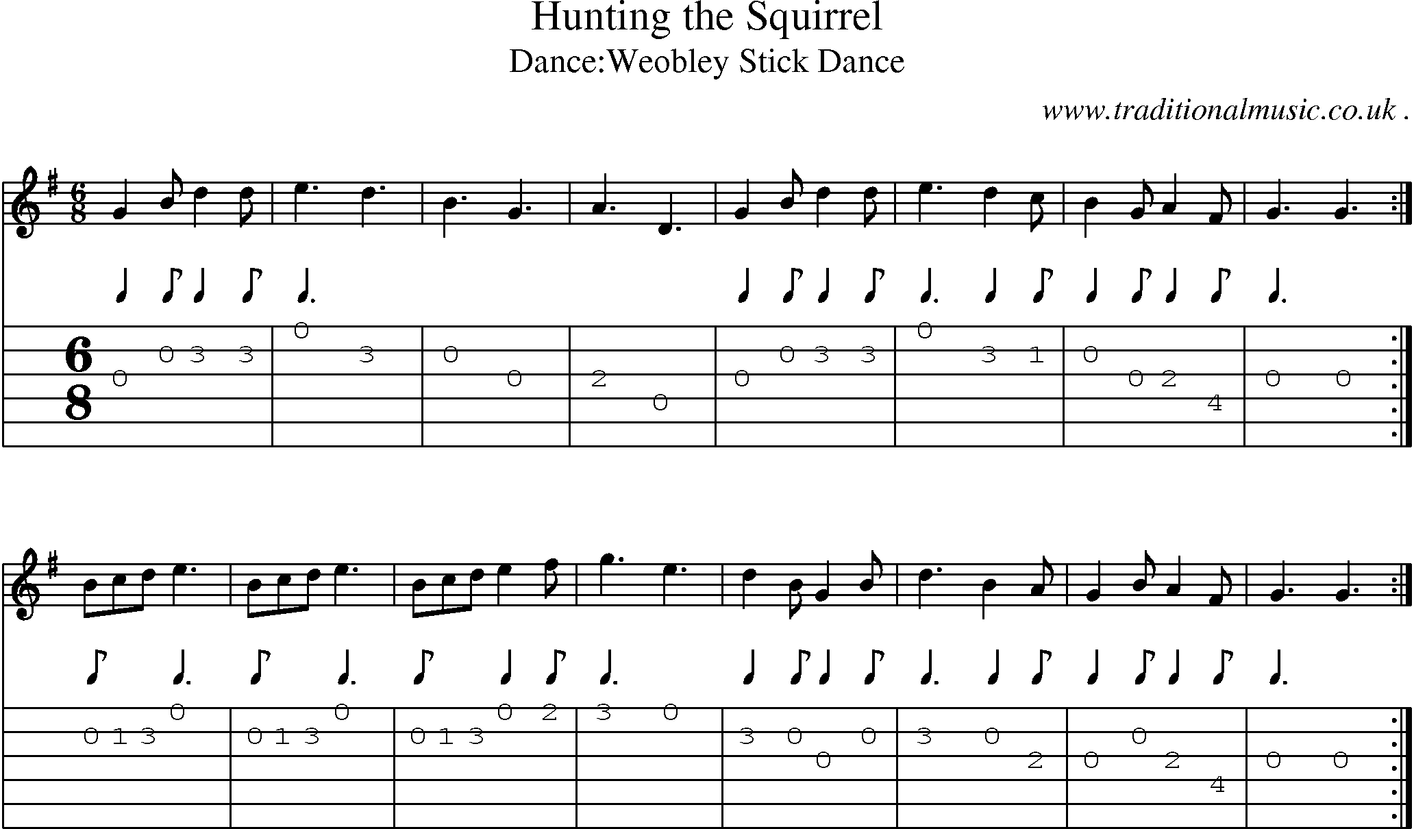 Sheet-Music and Guitar Tabs for Hunting The Squirrel