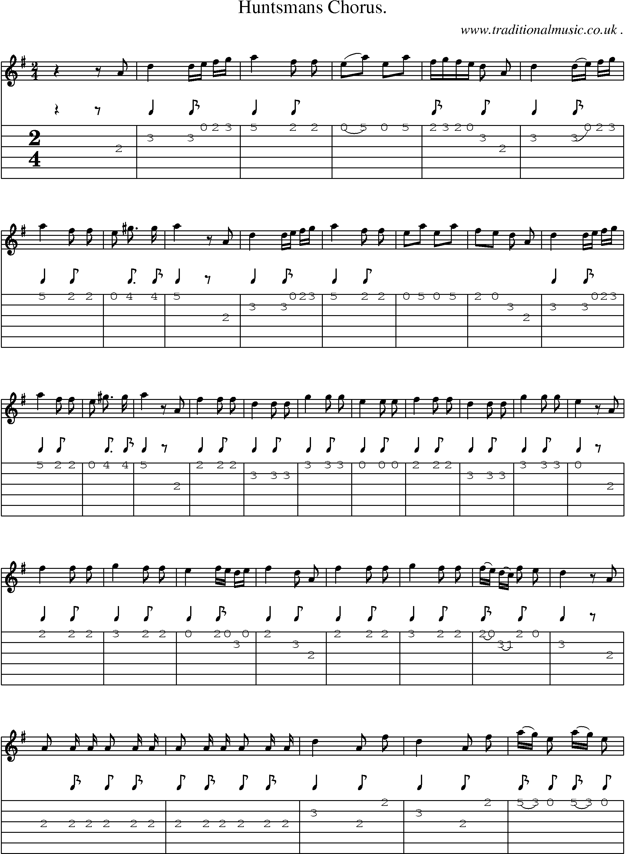 Sheet-Music and Guitar Tabs for Huntsmans Chorus