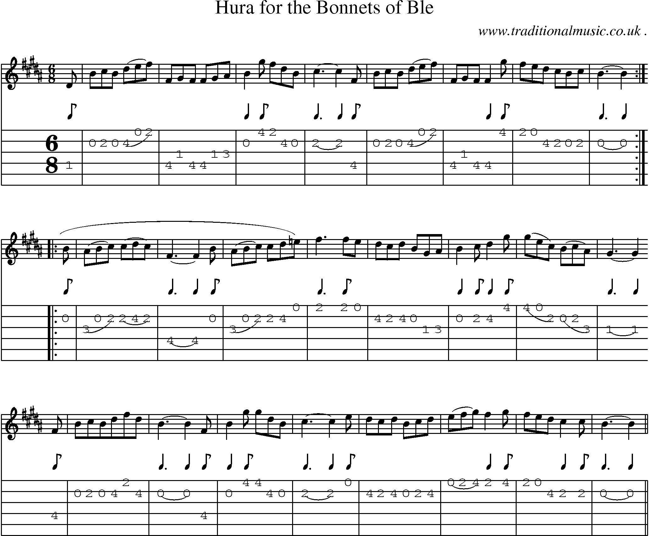 Sheet-Music and Guitar Tabs for Hura For The Bonnets Of Ble