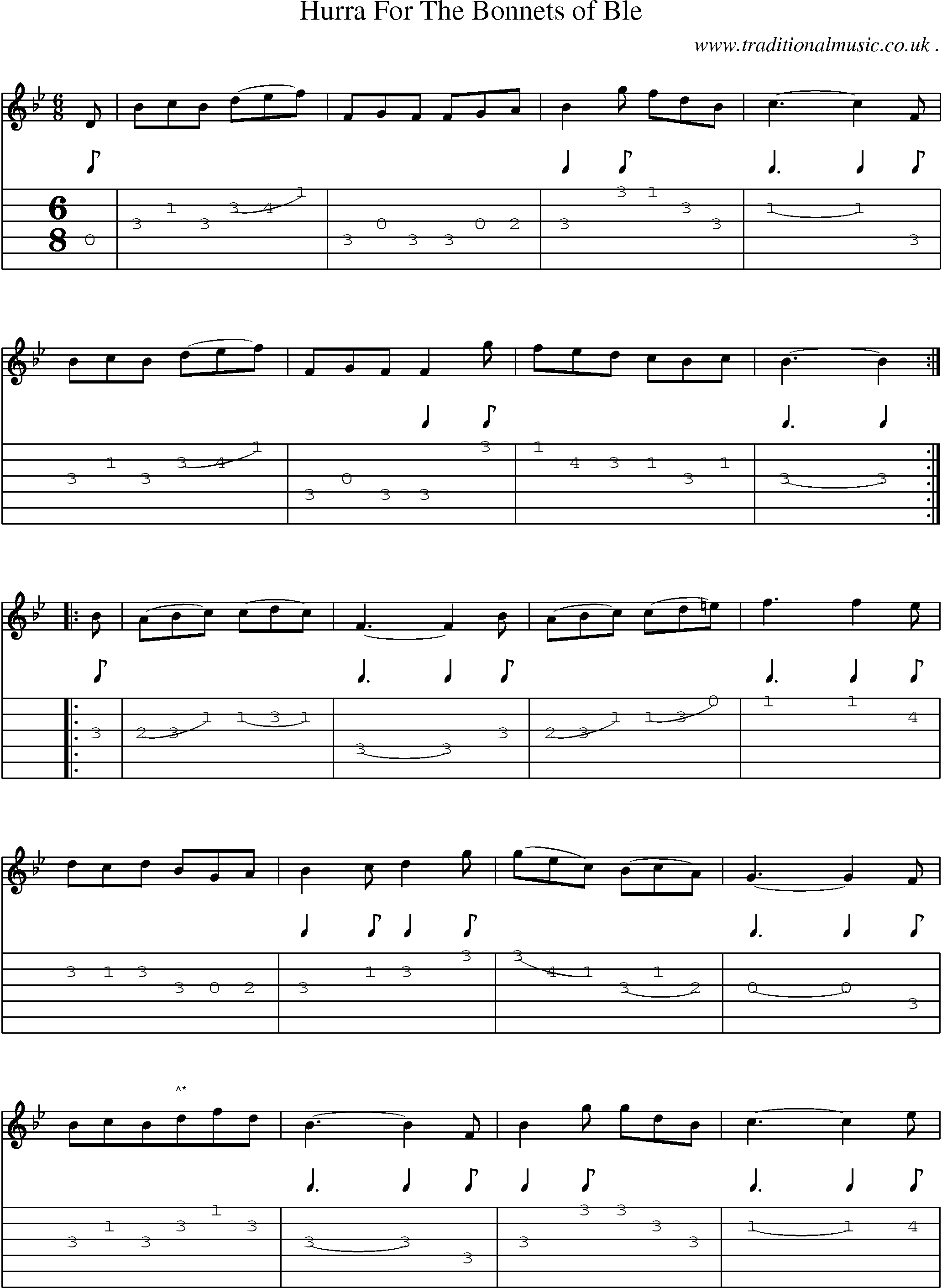 Sheet-Music and Guitar Tabs for Hurra For The Bonnets Of Ble