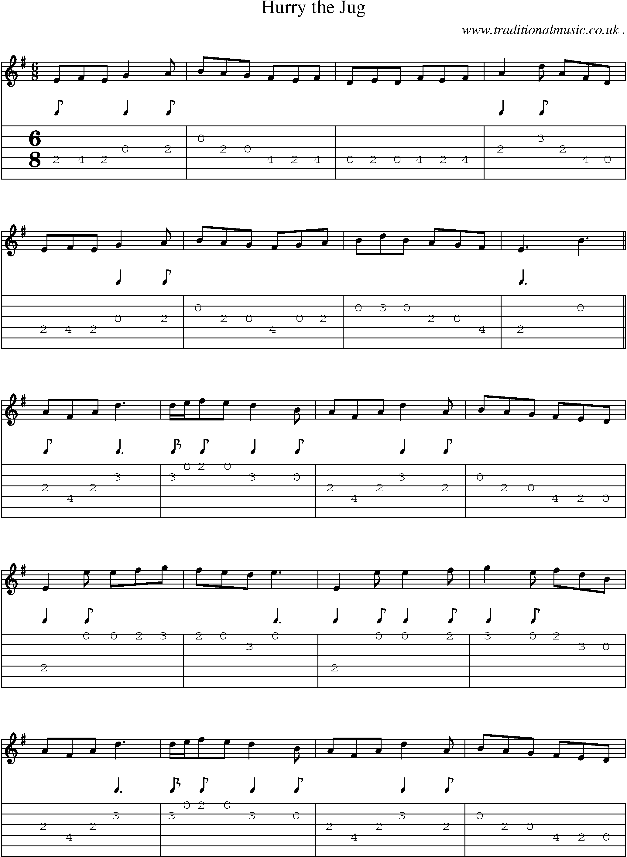 Sheet-Music and Guitar Tabs for Hurry The Jug