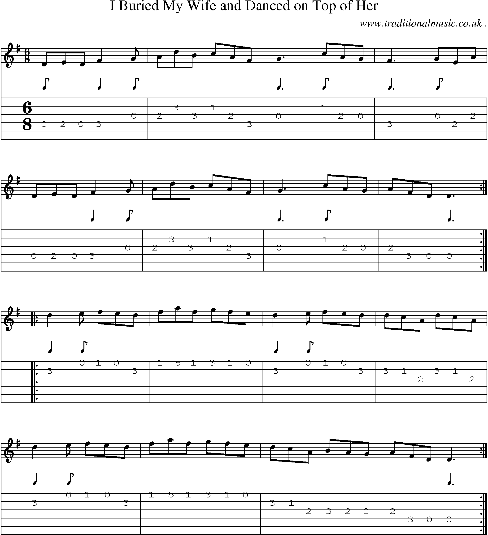 Sheet-Music and Guitar Tabs for I Buried My Wife And Danced On Top Of Her