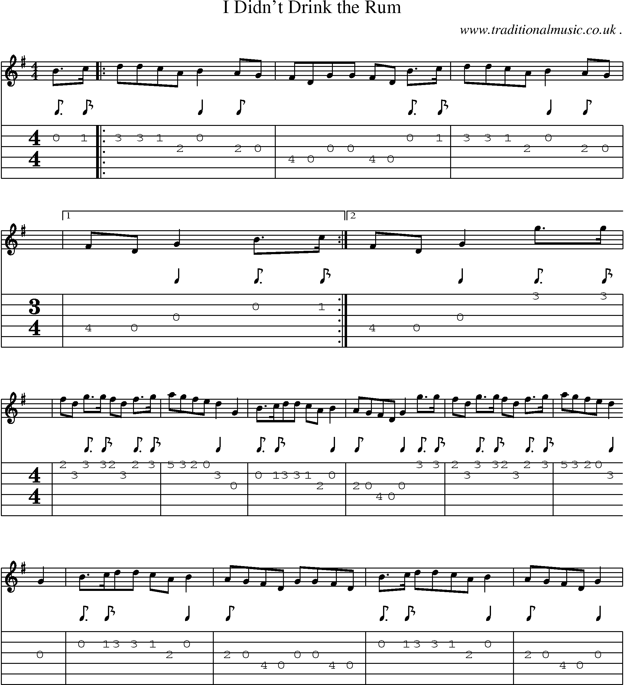 Sheet-Music and Guitar Tabs for I Didnt Drink The Rum