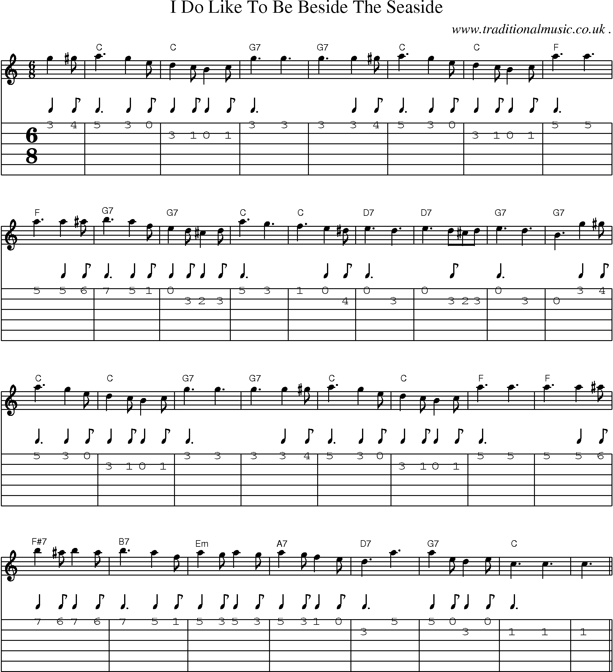 Sheet-Music and Guitar Tabs for I Do Like To Be Beside The Seaside