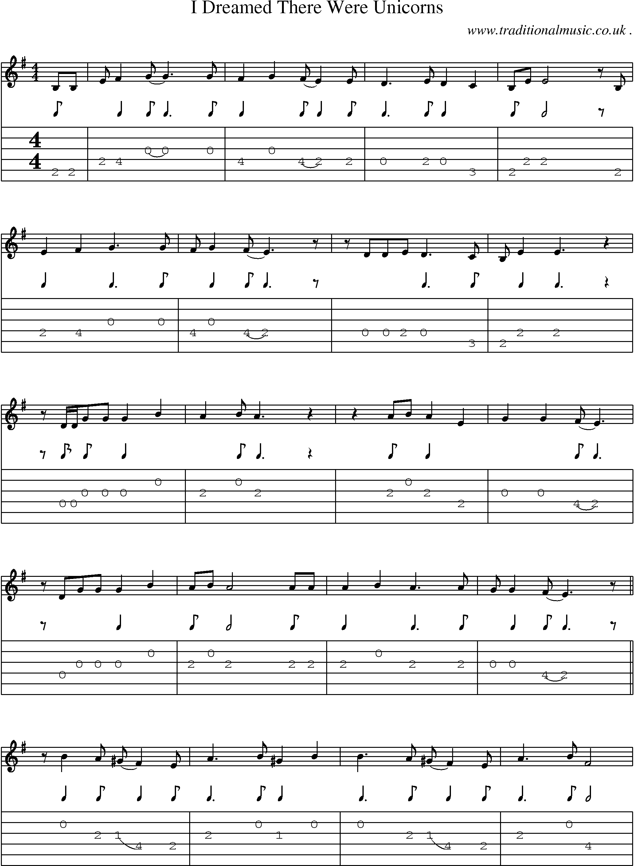 Sheet-Music and Guitar Tabs for I Dreamed There Were Unicorns