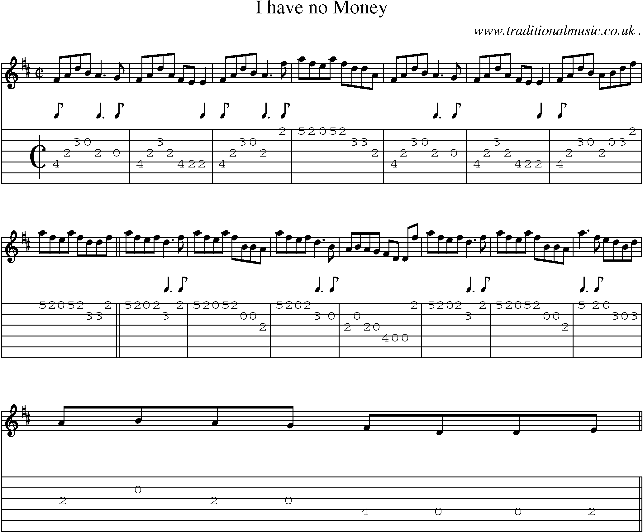 Sheet-Music and Guitar Tabs for I Have No Money