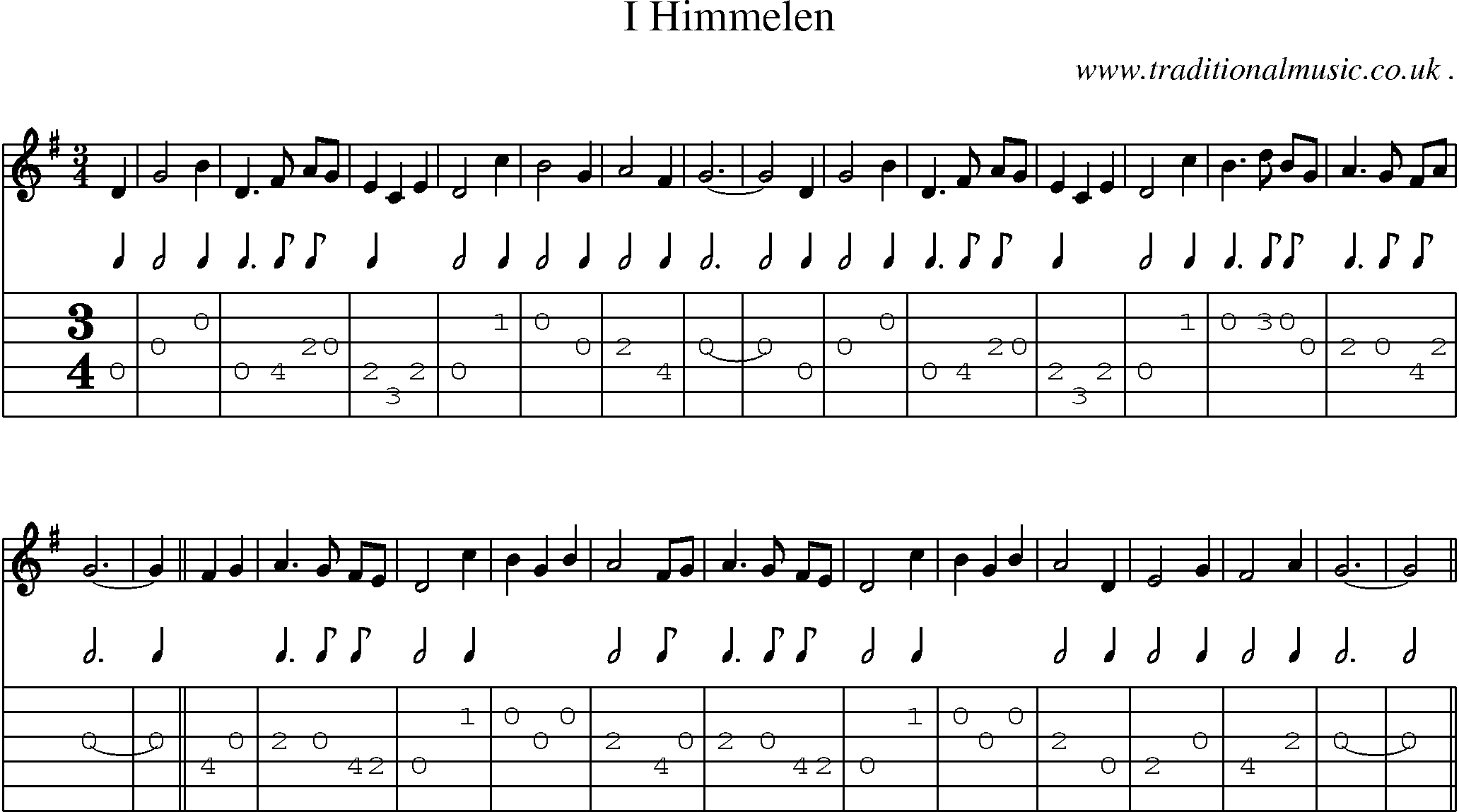 Sheet-Music and Guitar Tabs for I Himmelen