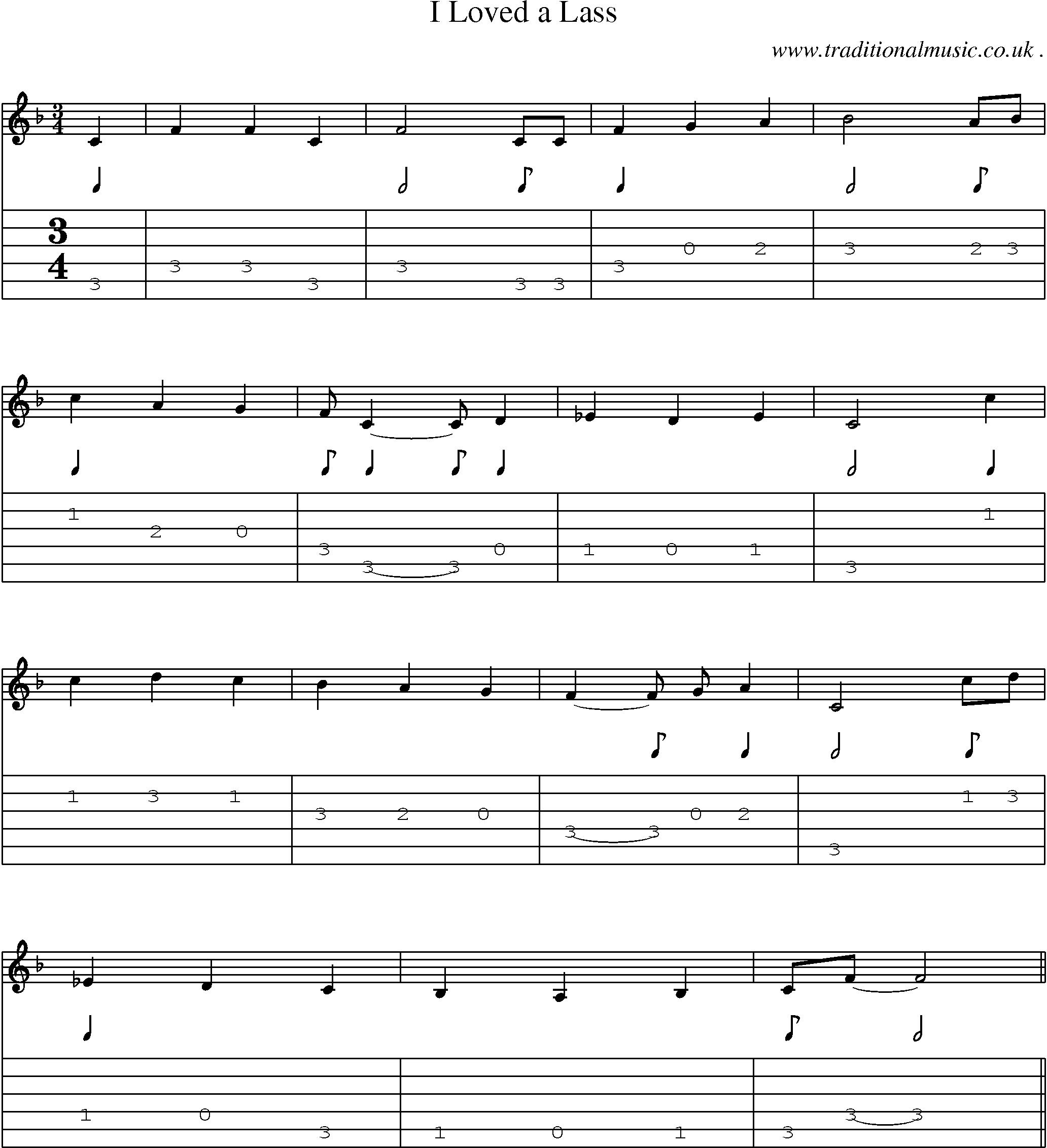 Sheet-Music and Guitar Tabs for I Loved A Lass