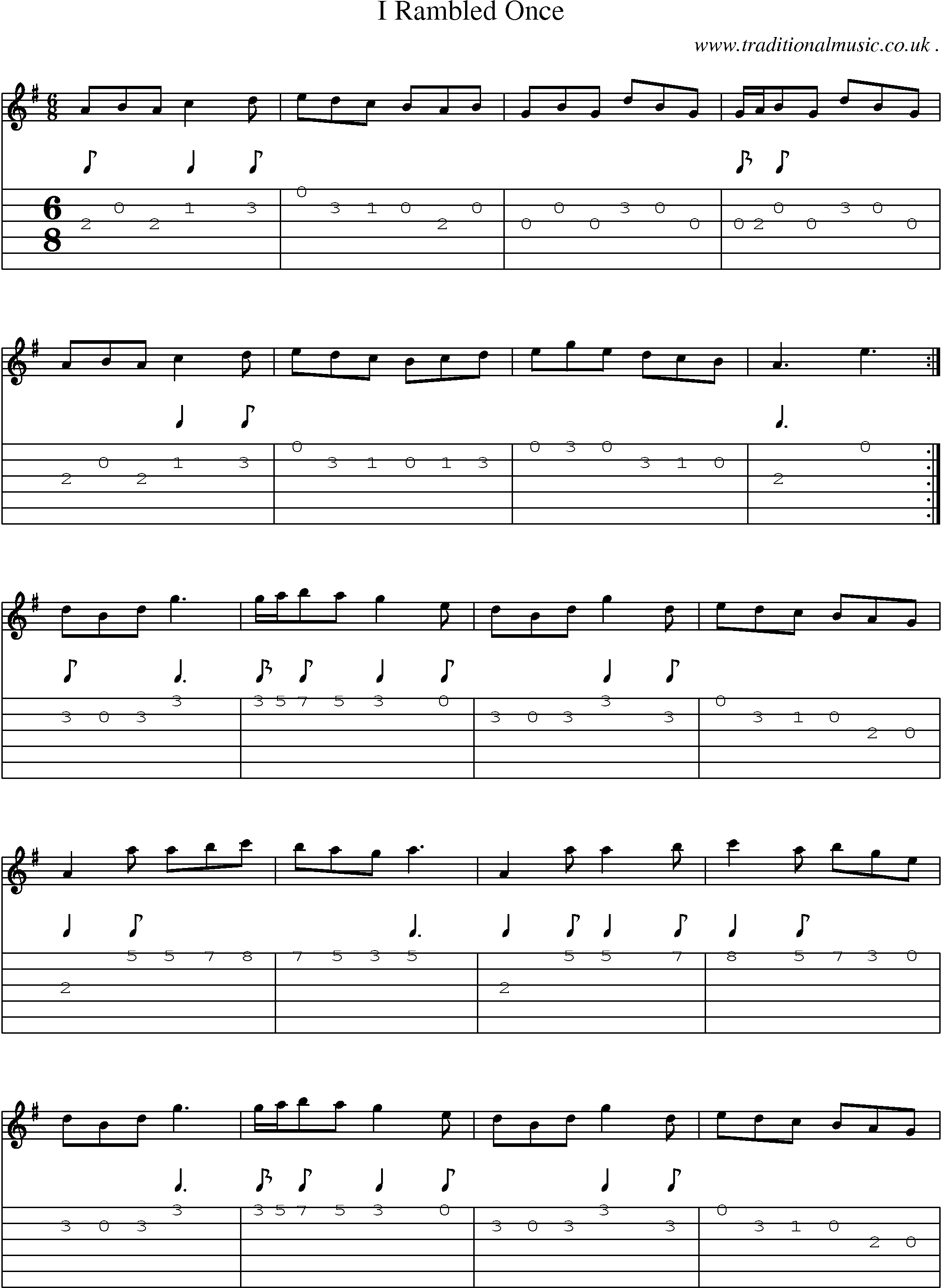Sheet-Music and Guitar Tabs for I Rambled Once