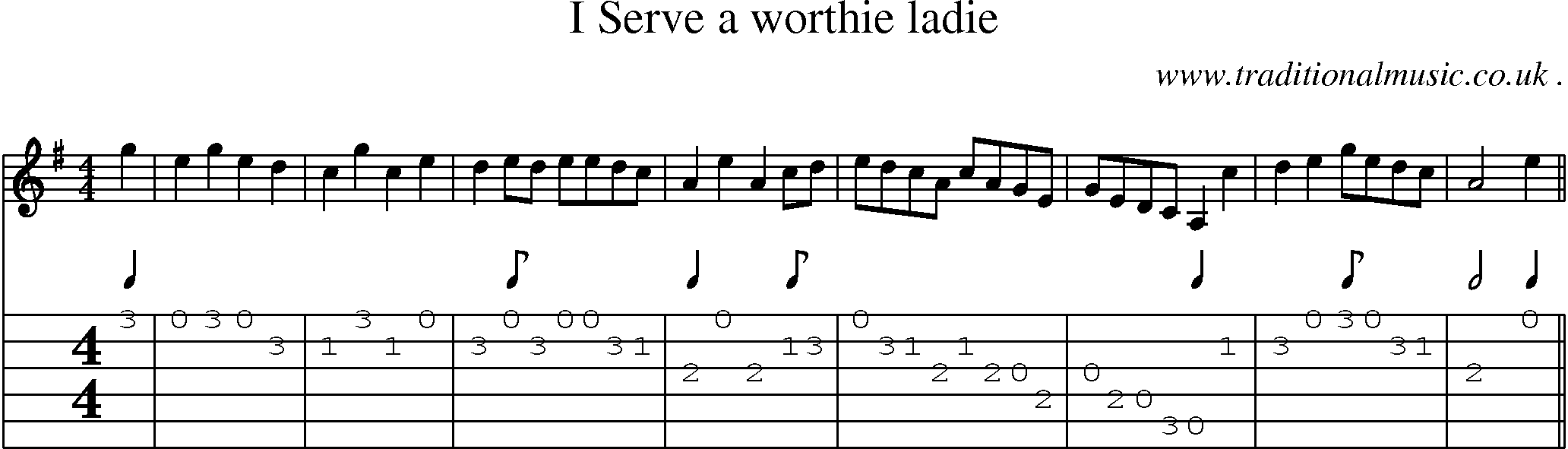 Sheet-Music and Guitar Tabs for I Serve A Worthie Ladie
