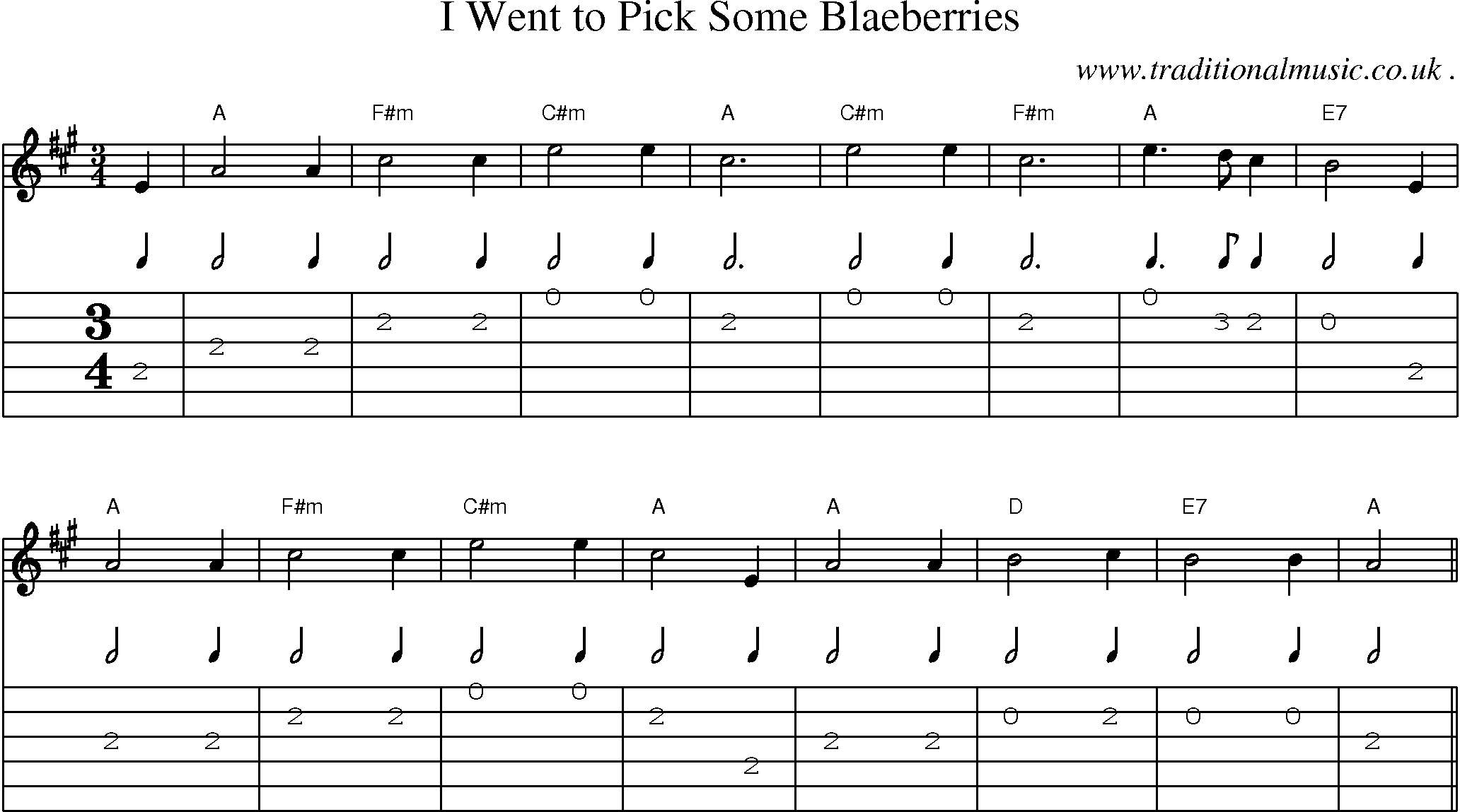Sheet-Music and Guitar Tabs for I Went To Pick Some Blaeberries