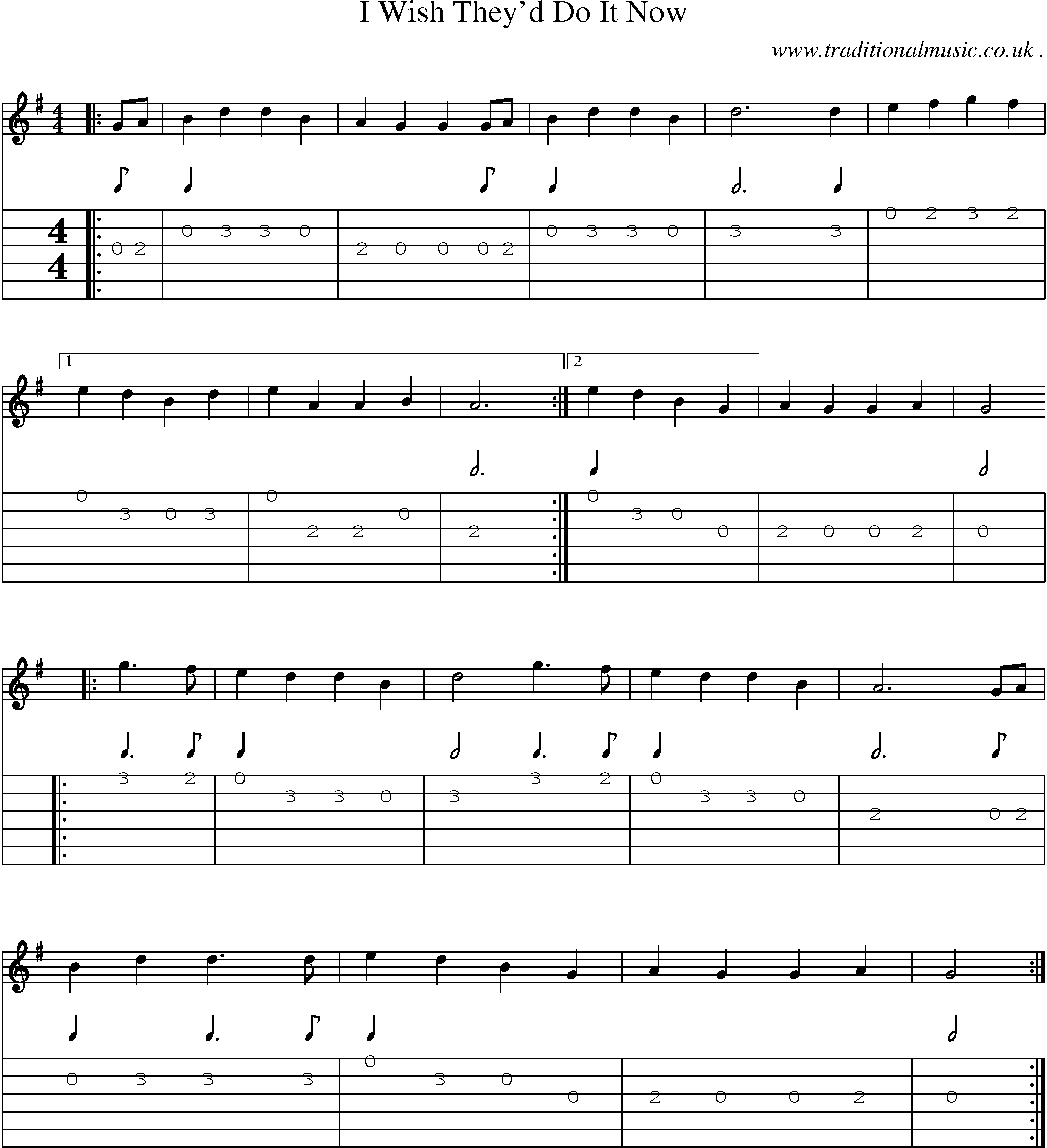Sheet-Music and Guitar Tabs for I Wish Theyd Do It Now