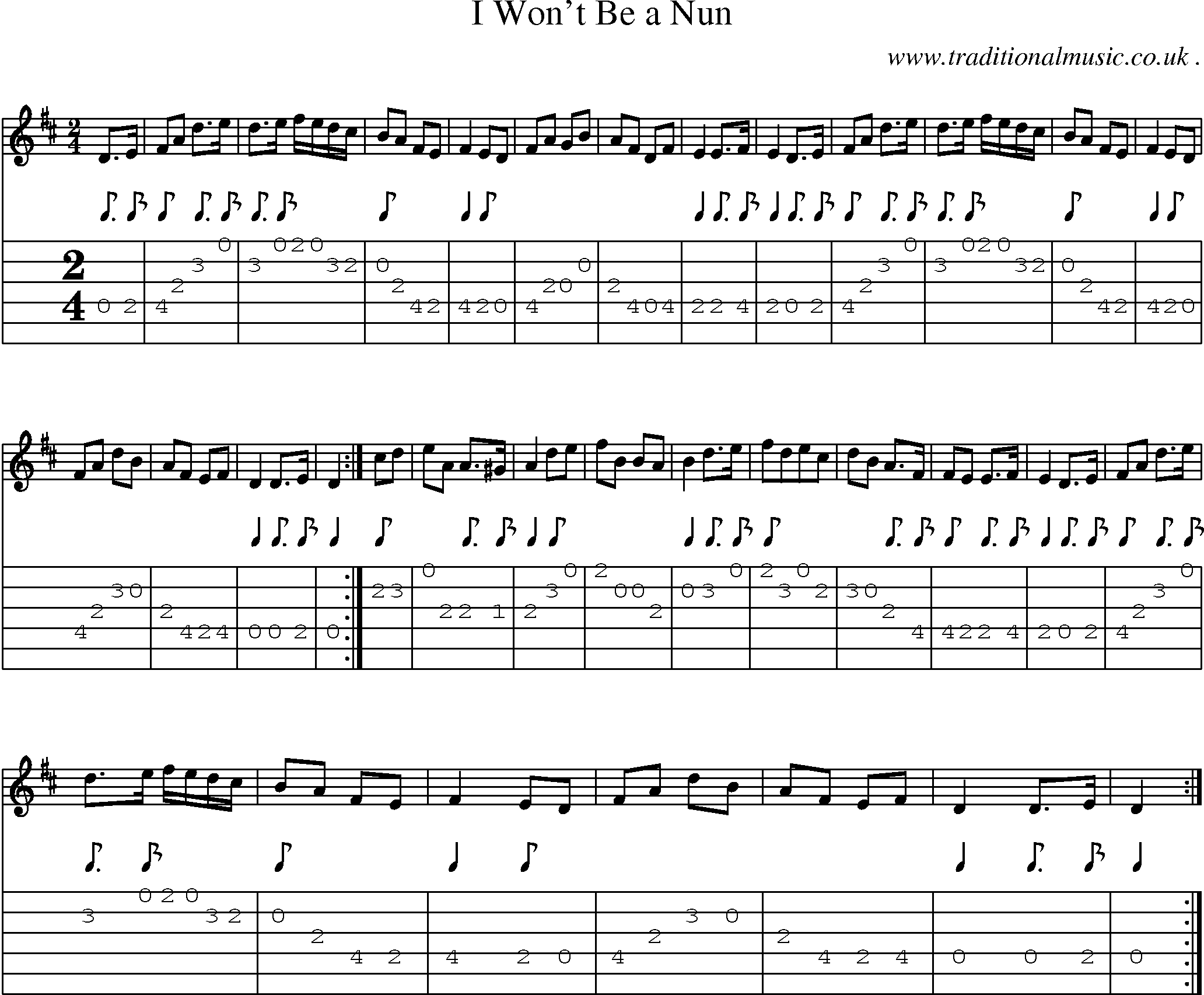 Sheet-Music and Guitar Tabs for I Wont Be A Nun