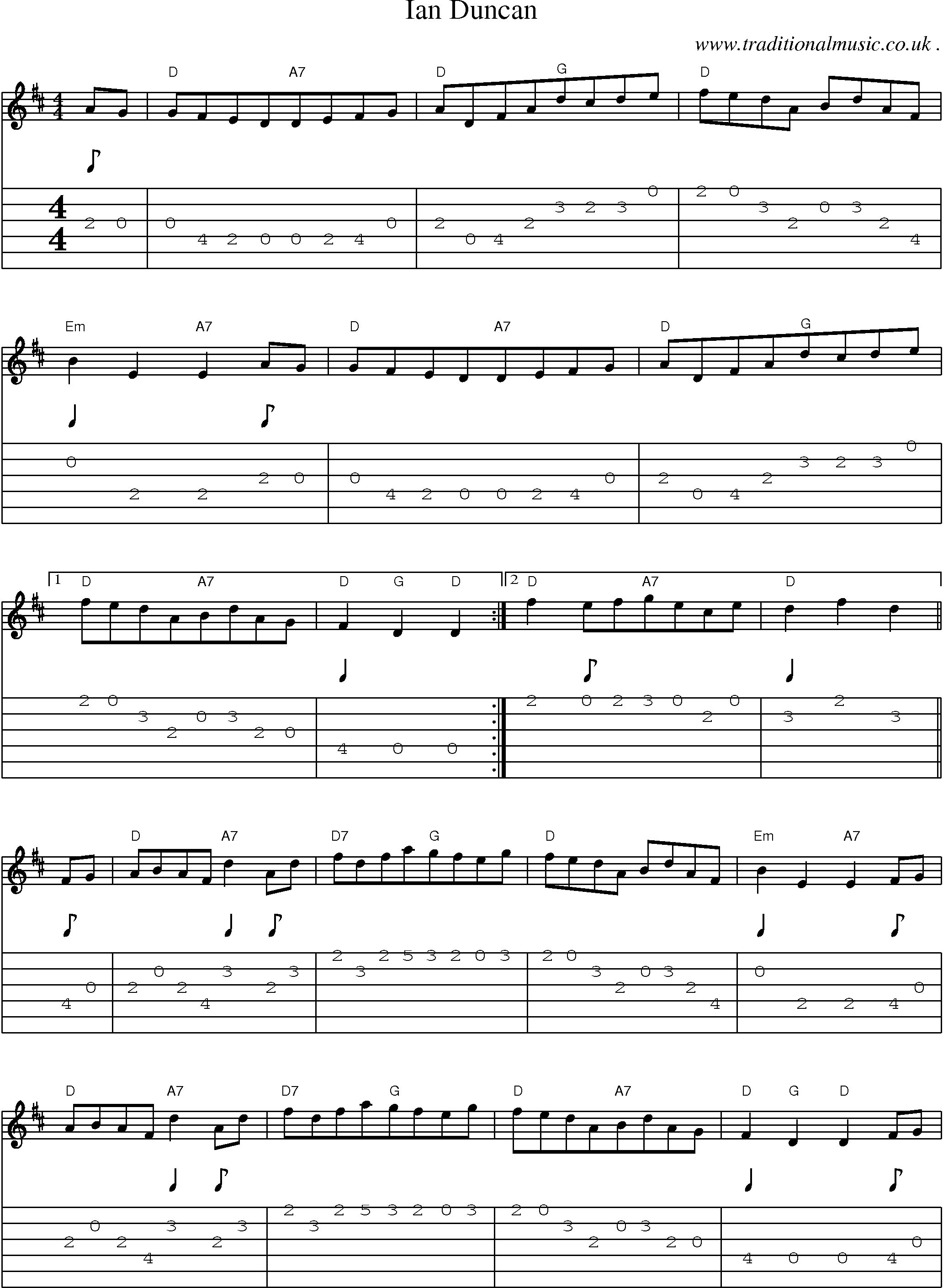 Sheet-Music and Guitar Tabs for Ian Duncan