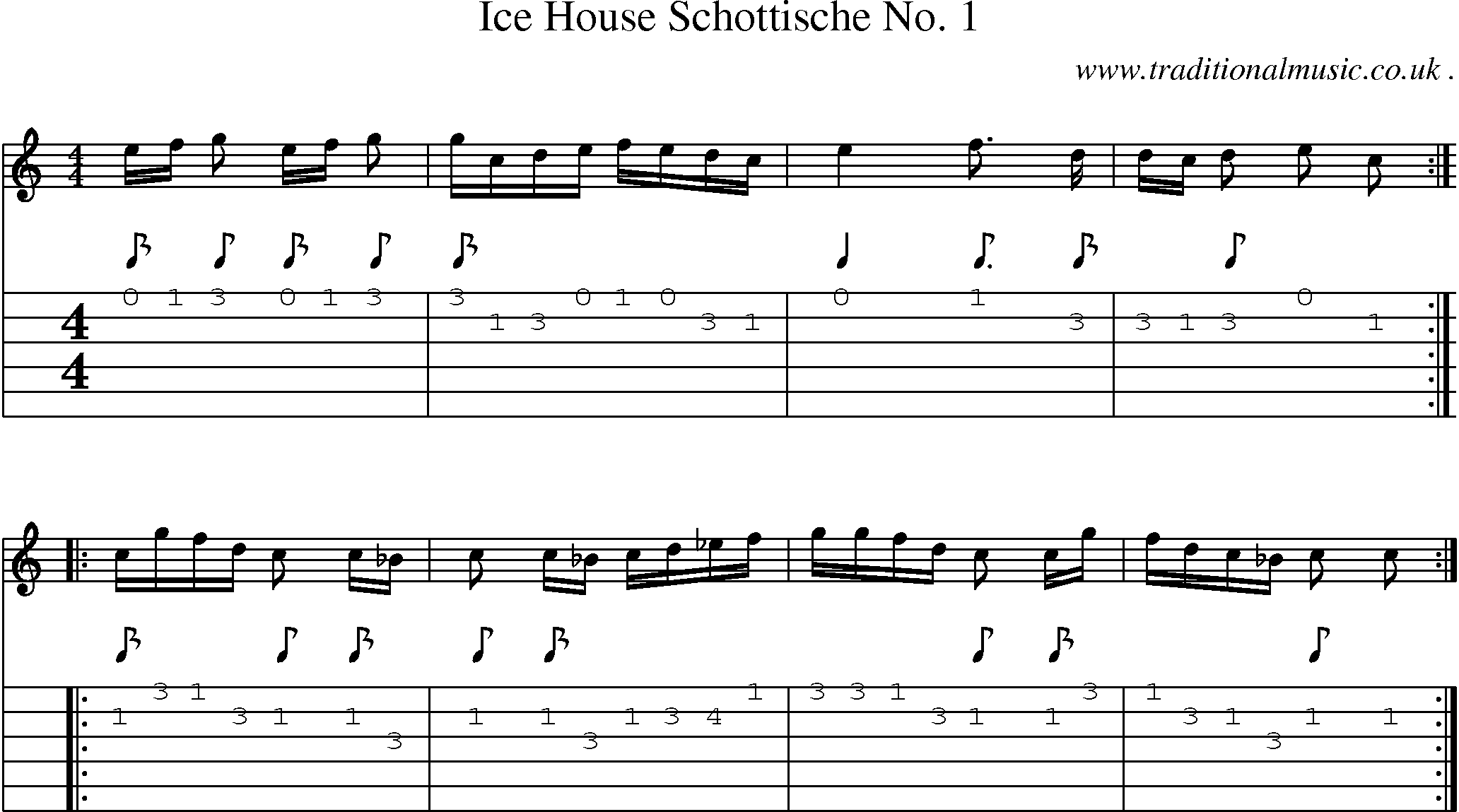 Sheet-Music and Guitar Tabs for Ice House Schottische No 1
