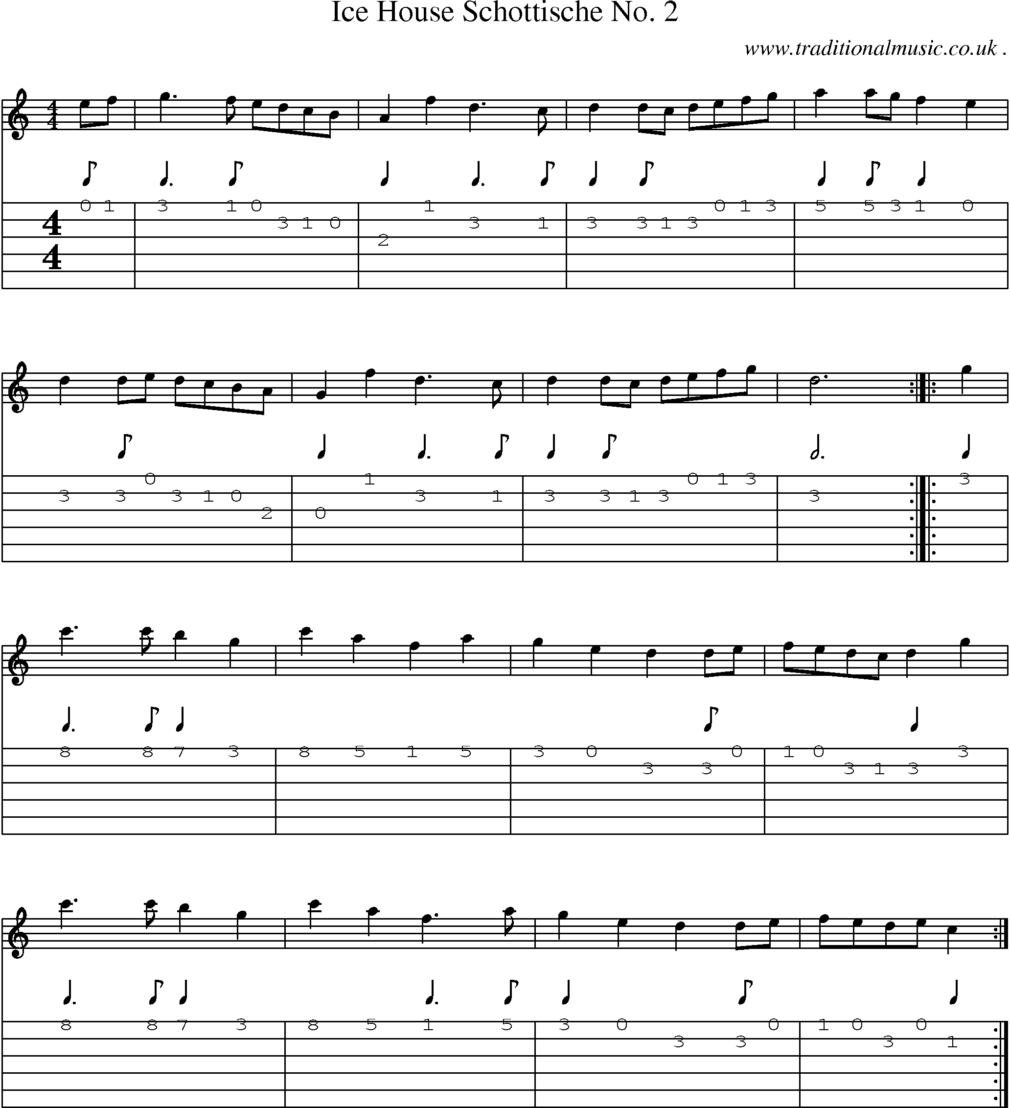 Sheet-Music and Guitar Tabs for Ice House Schottische No 2