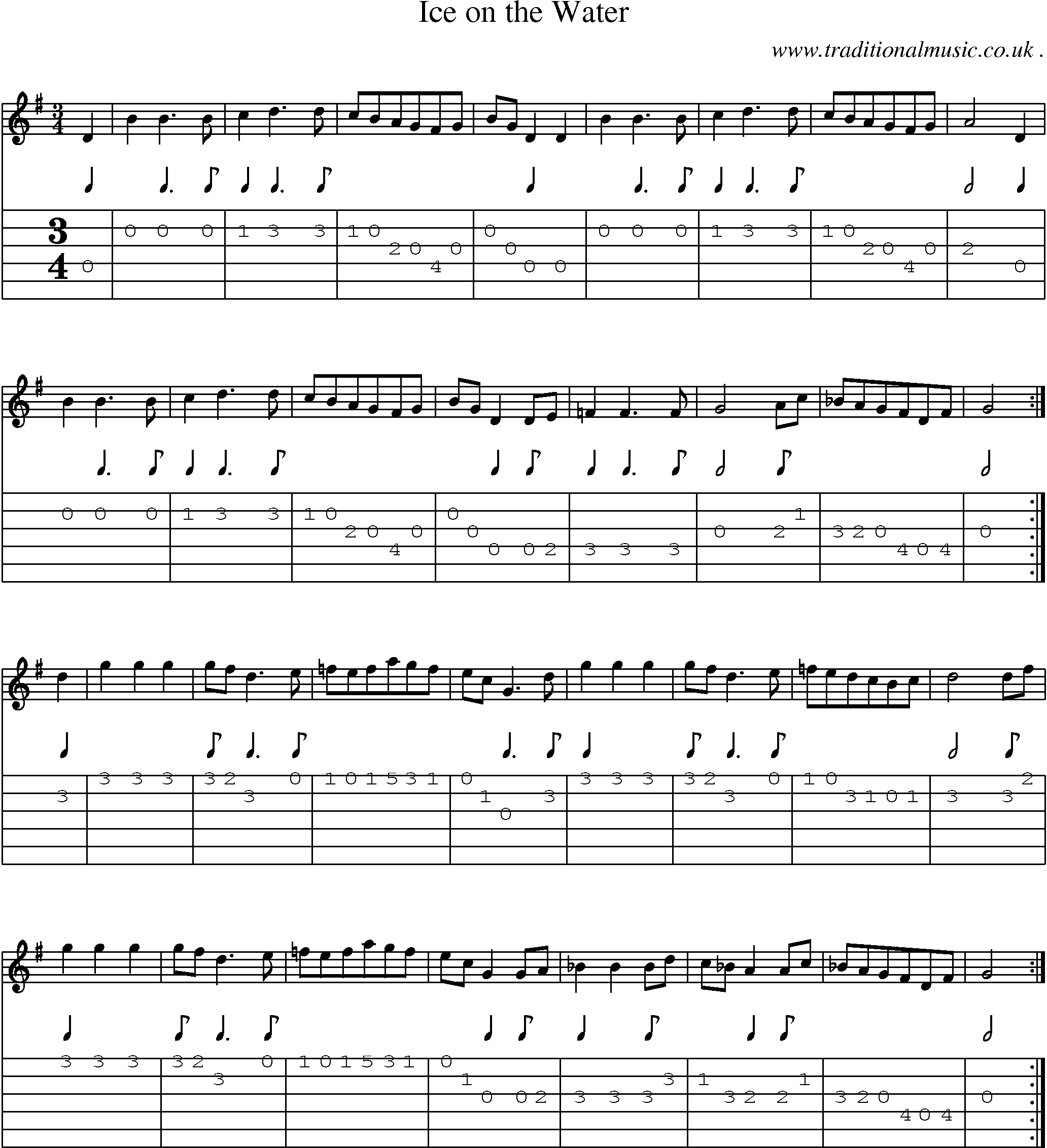 Sheet-Music and Guitar Tabs for Ice On The Water