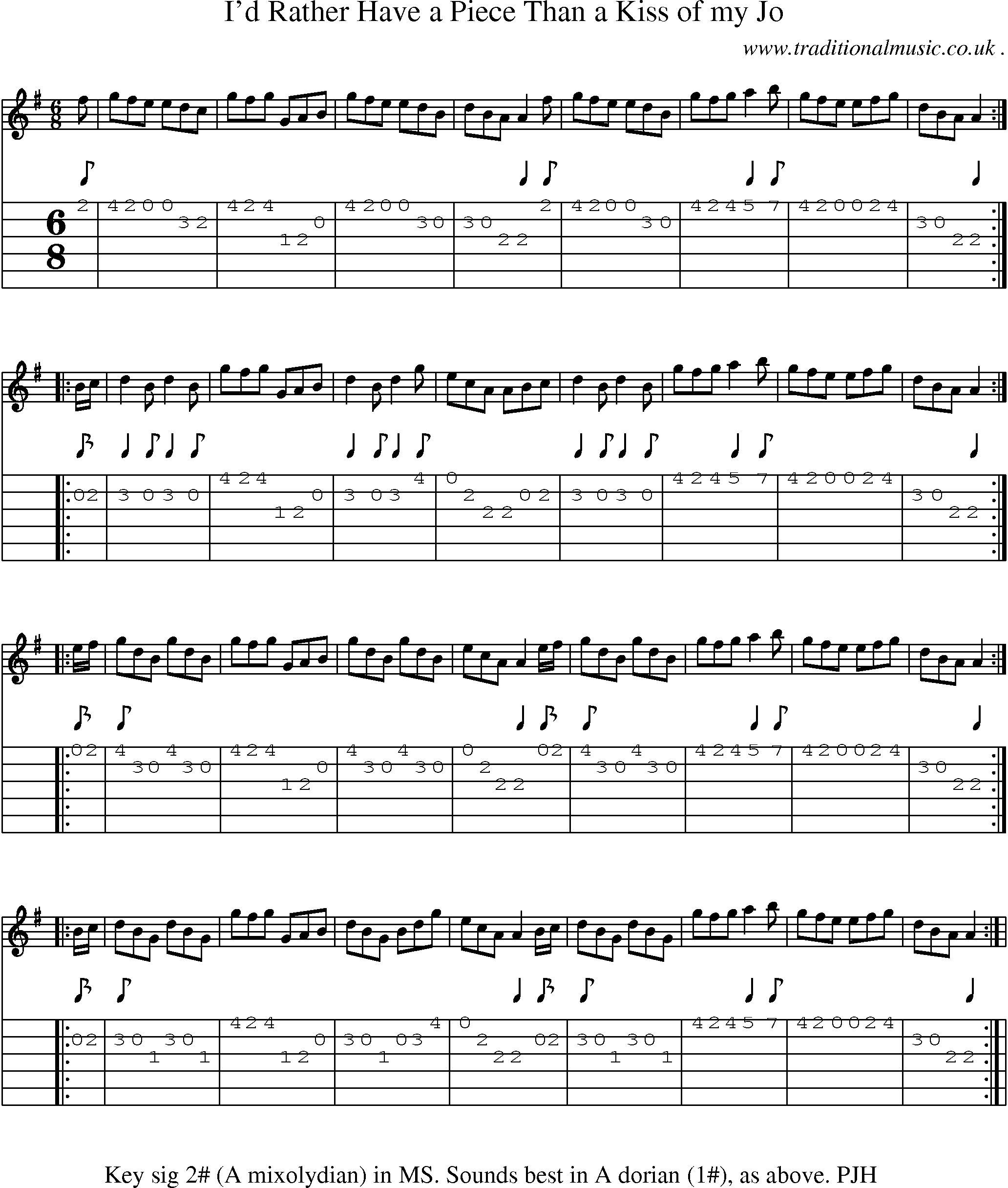 Sheet-Music and Guitar Tabs for Id Rather Have A Piece Than A Kiss Of My Jo