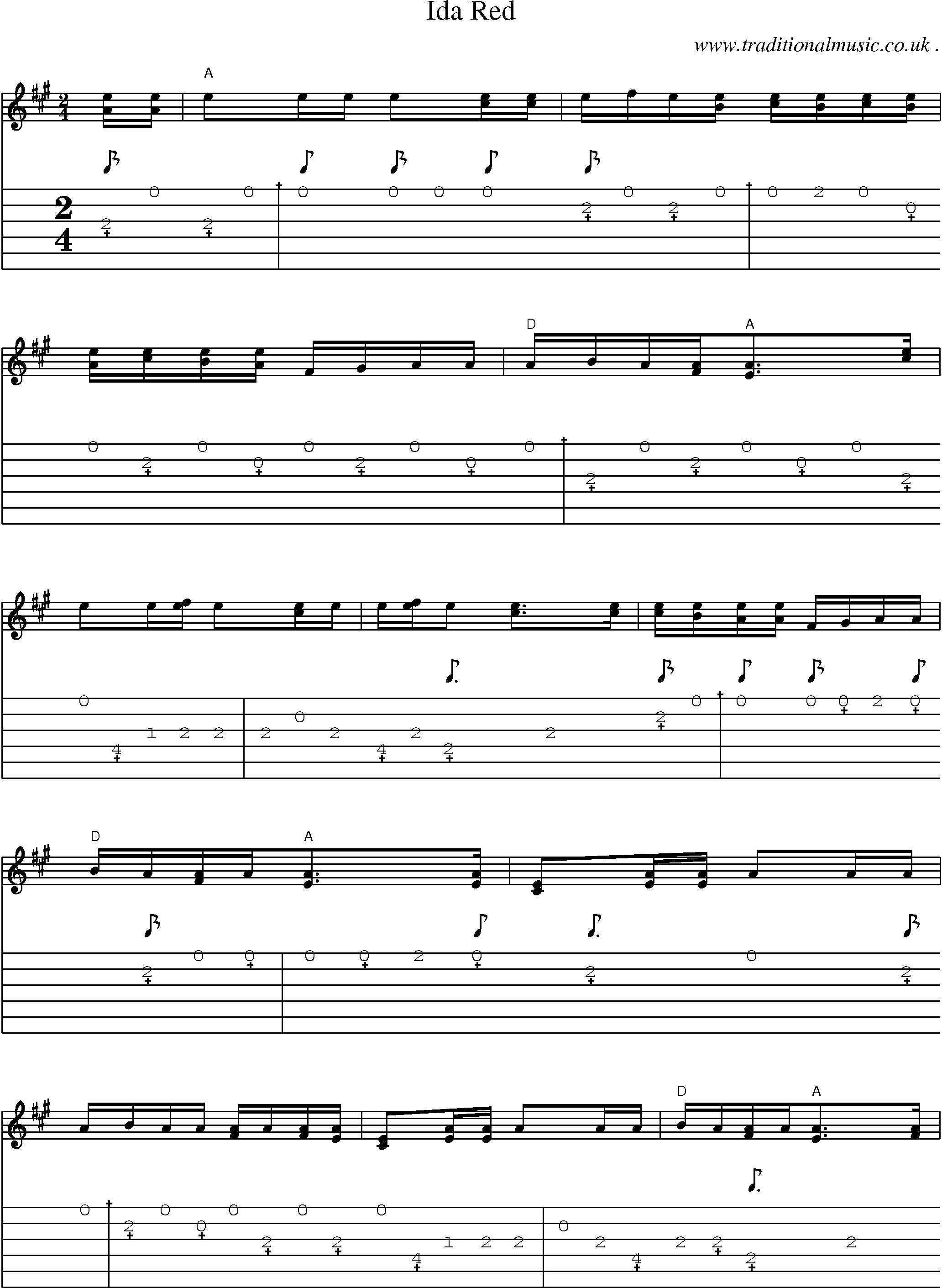 Sheet-Music and Guitar Tabs for Ida Red