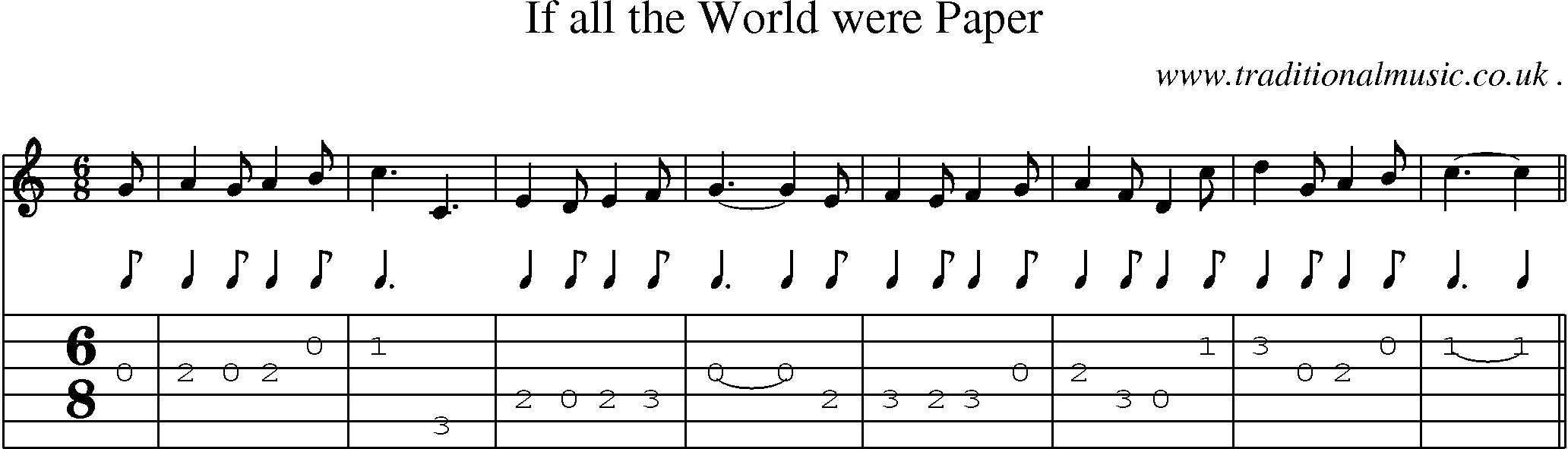 Sheet-Music and Guitar Tabs for If All The World Were Paper