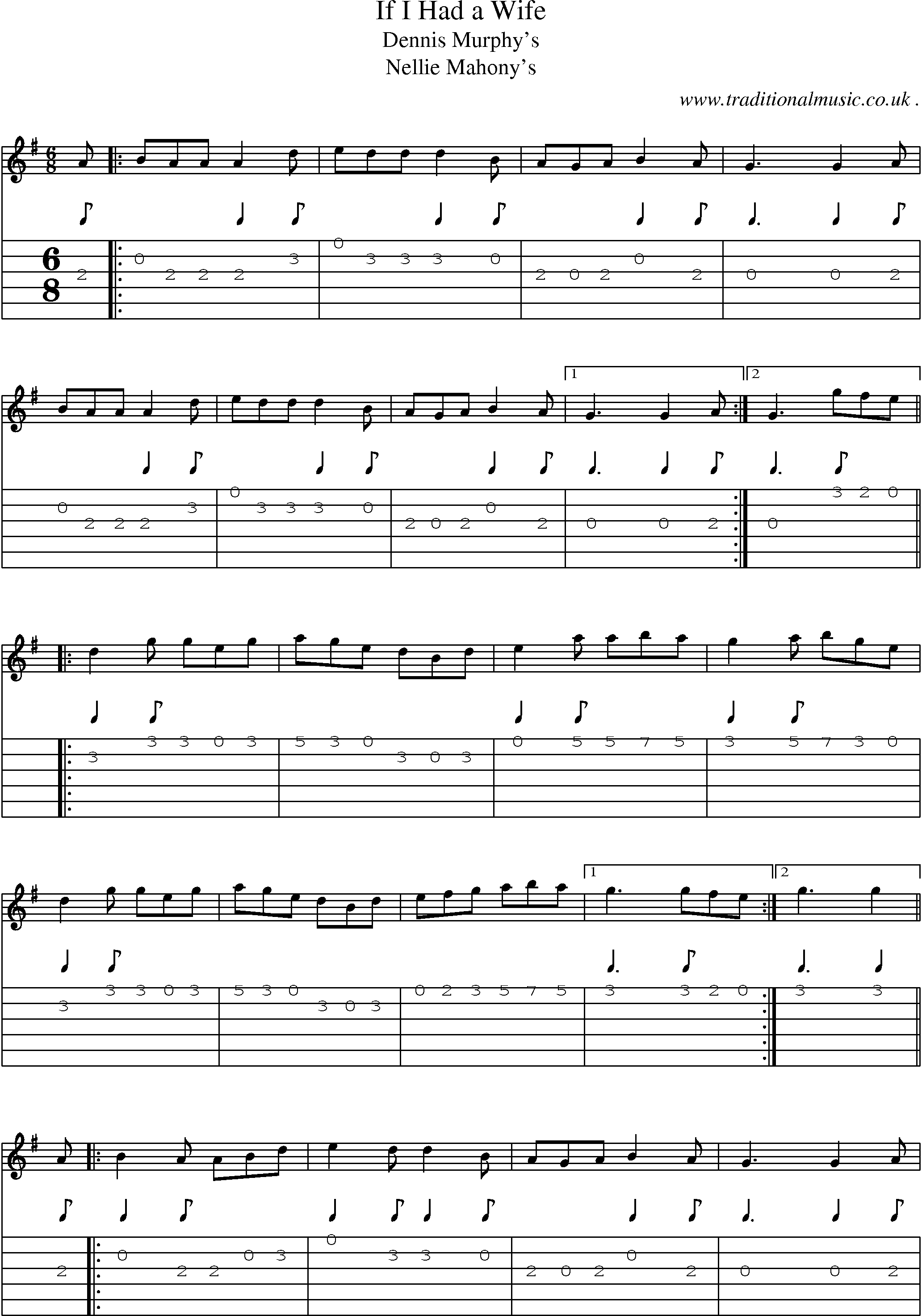 Sheet-Music and Guitar Tabs for If I Had A Wife