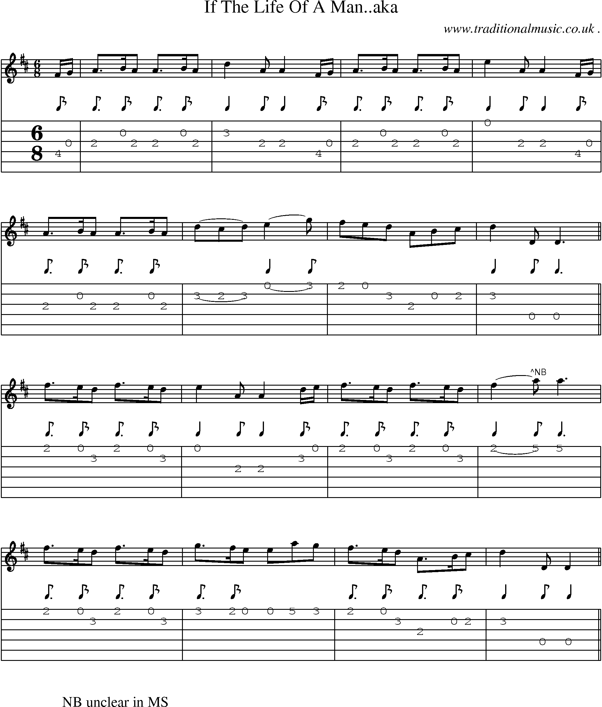 Sheet-Music and Guitar Tabs for If The Life Of A Manaka