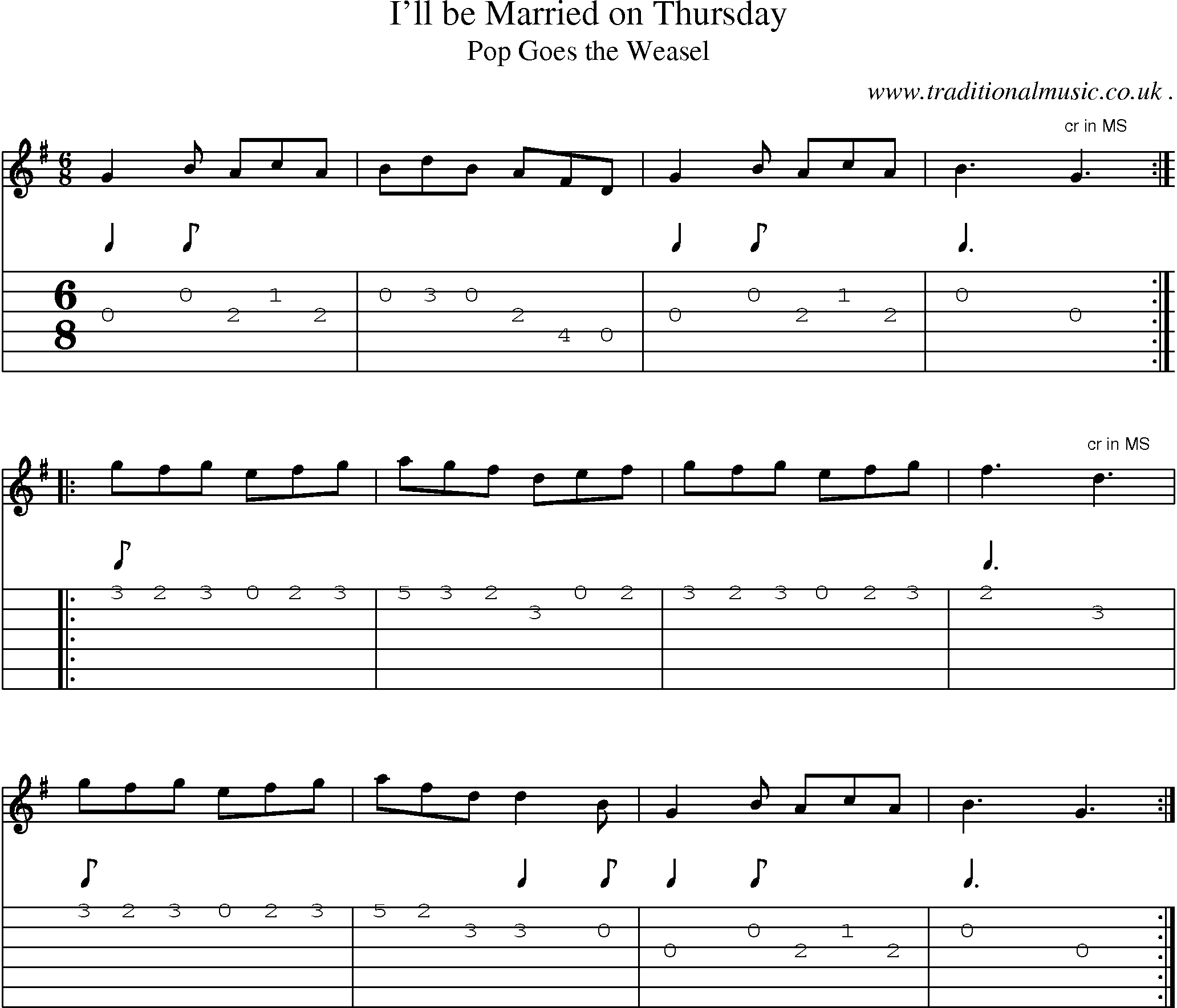 Sheet-Music and Guitar Tabs for Ill Be Married On Thursday
