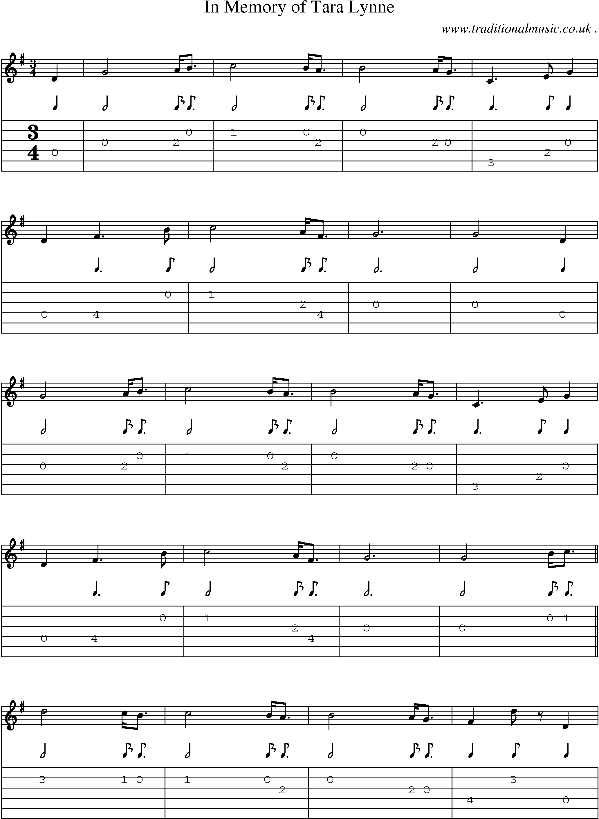 Sheet-Music and Guitar Tabs for In Memory Of Tara Lynne