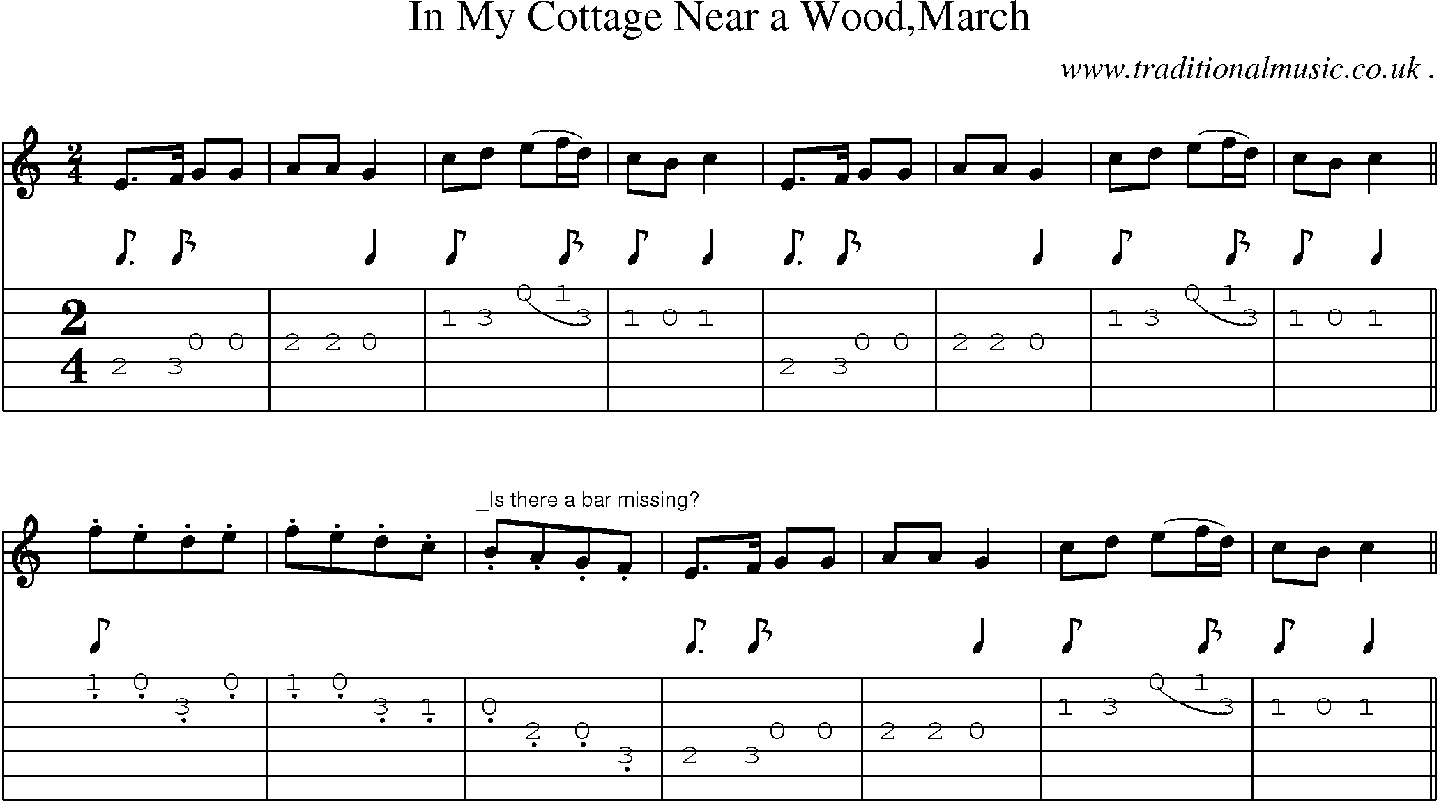 Sheet-Music and Guitar Tabs for In My Cottage Near A Woodmarch