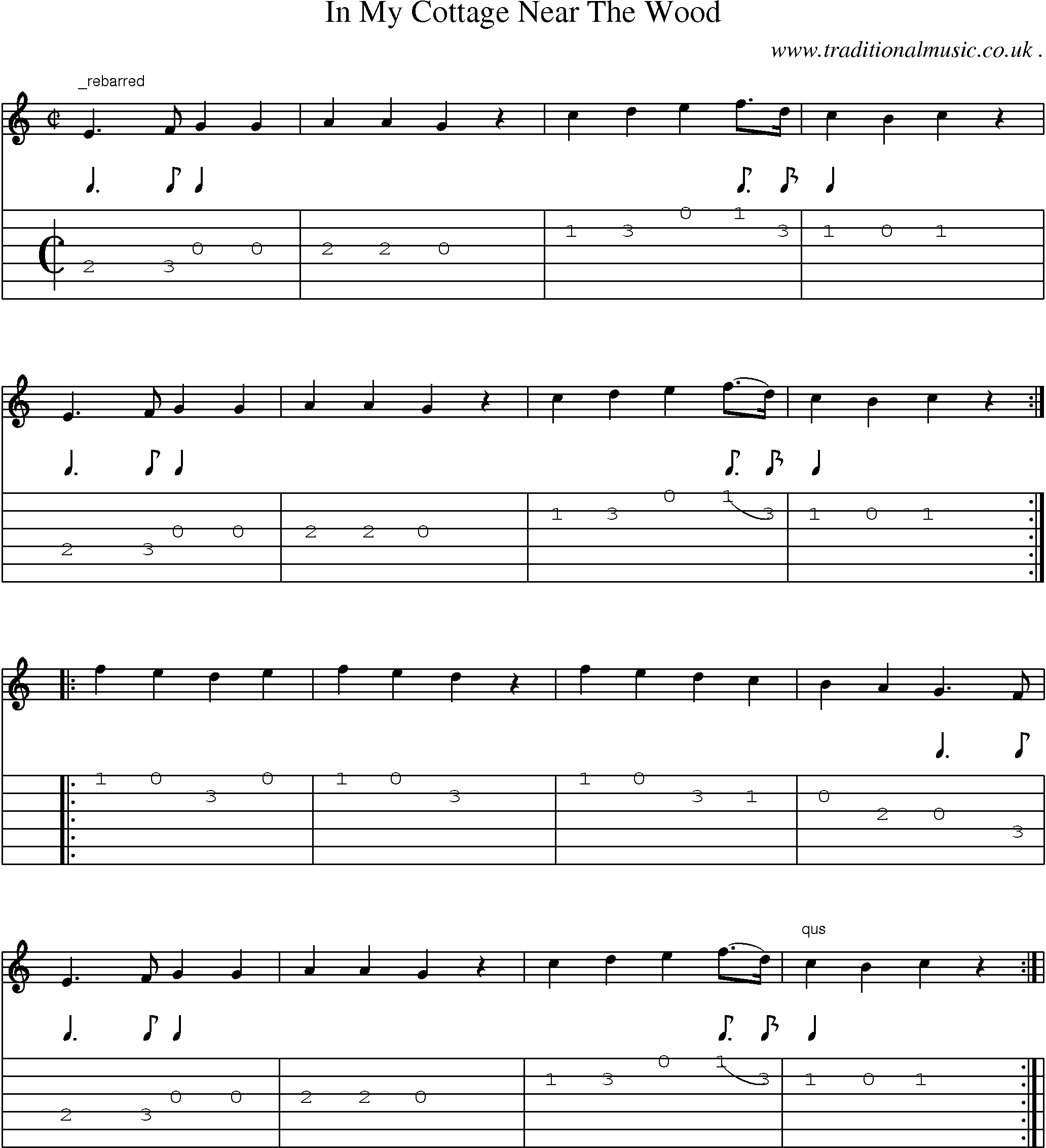 Sheet-Music and Guitar Tabs for In My Cottage Near The Wood