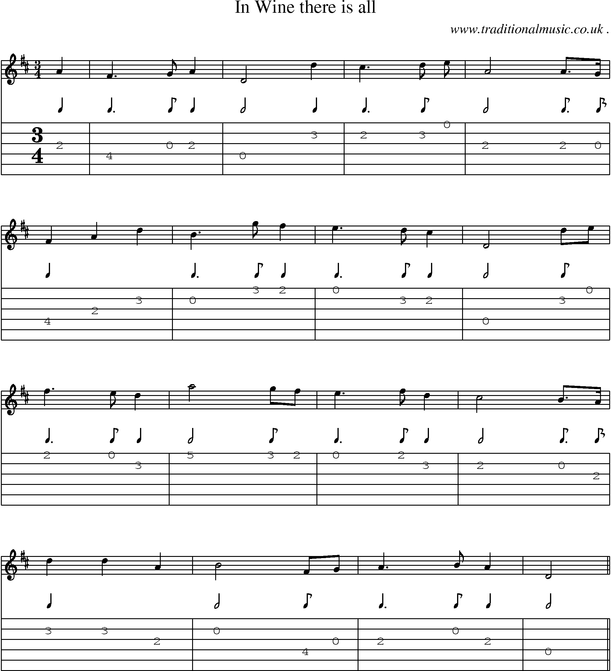 Sheet-Music and Guitar Tabs for In Wine There Is All